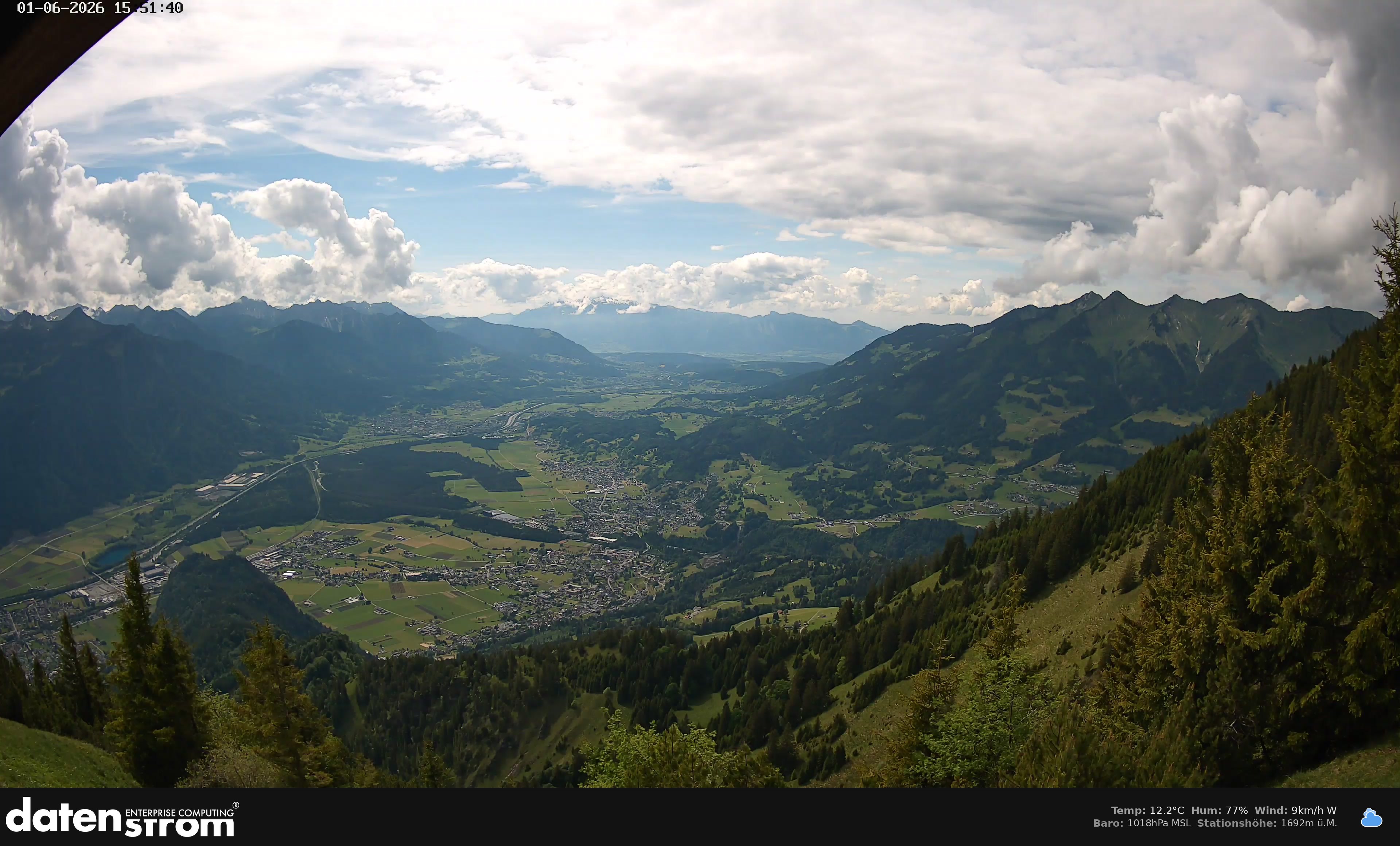 Bludenz - Walgau