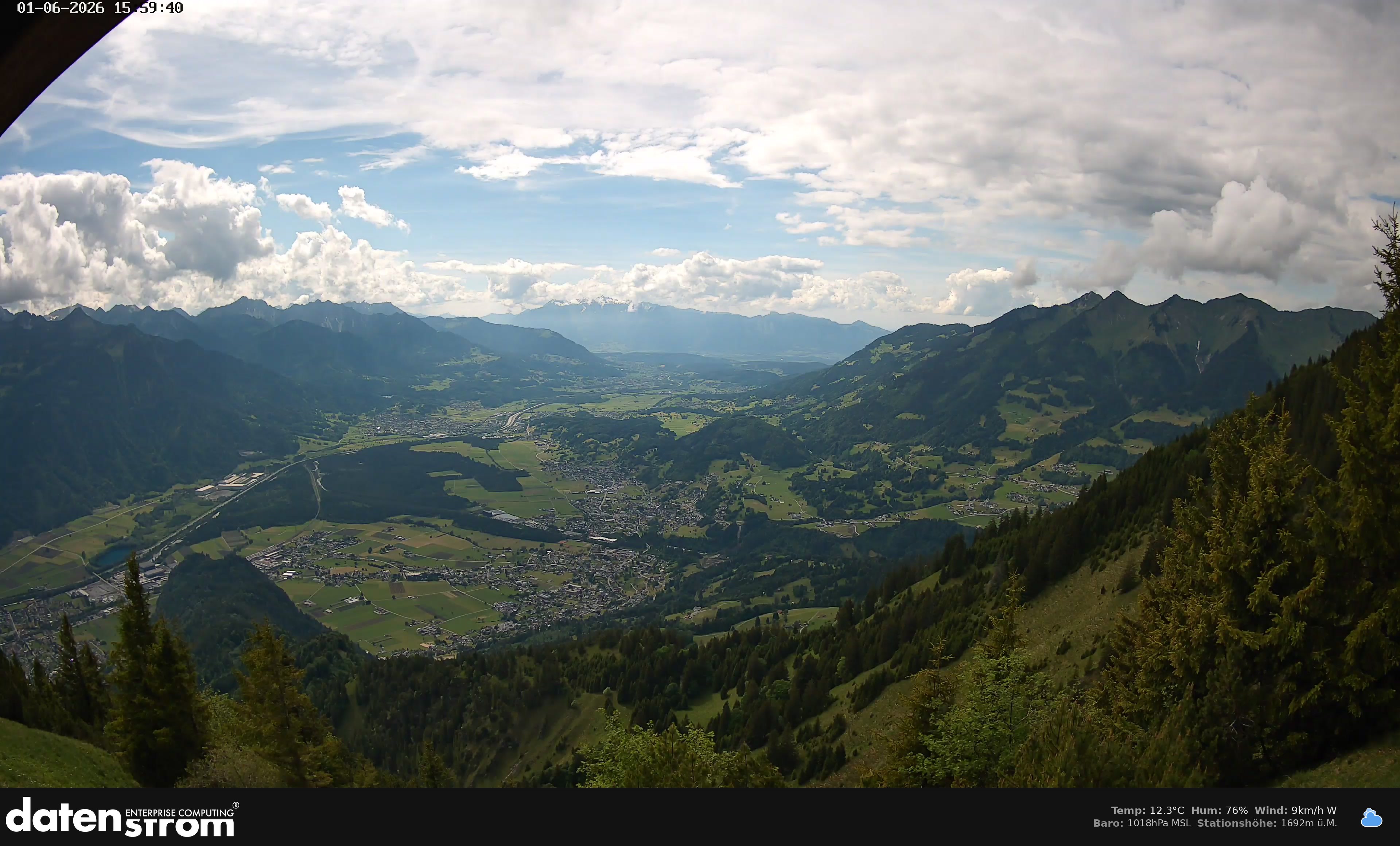 Bludenz - Walgau