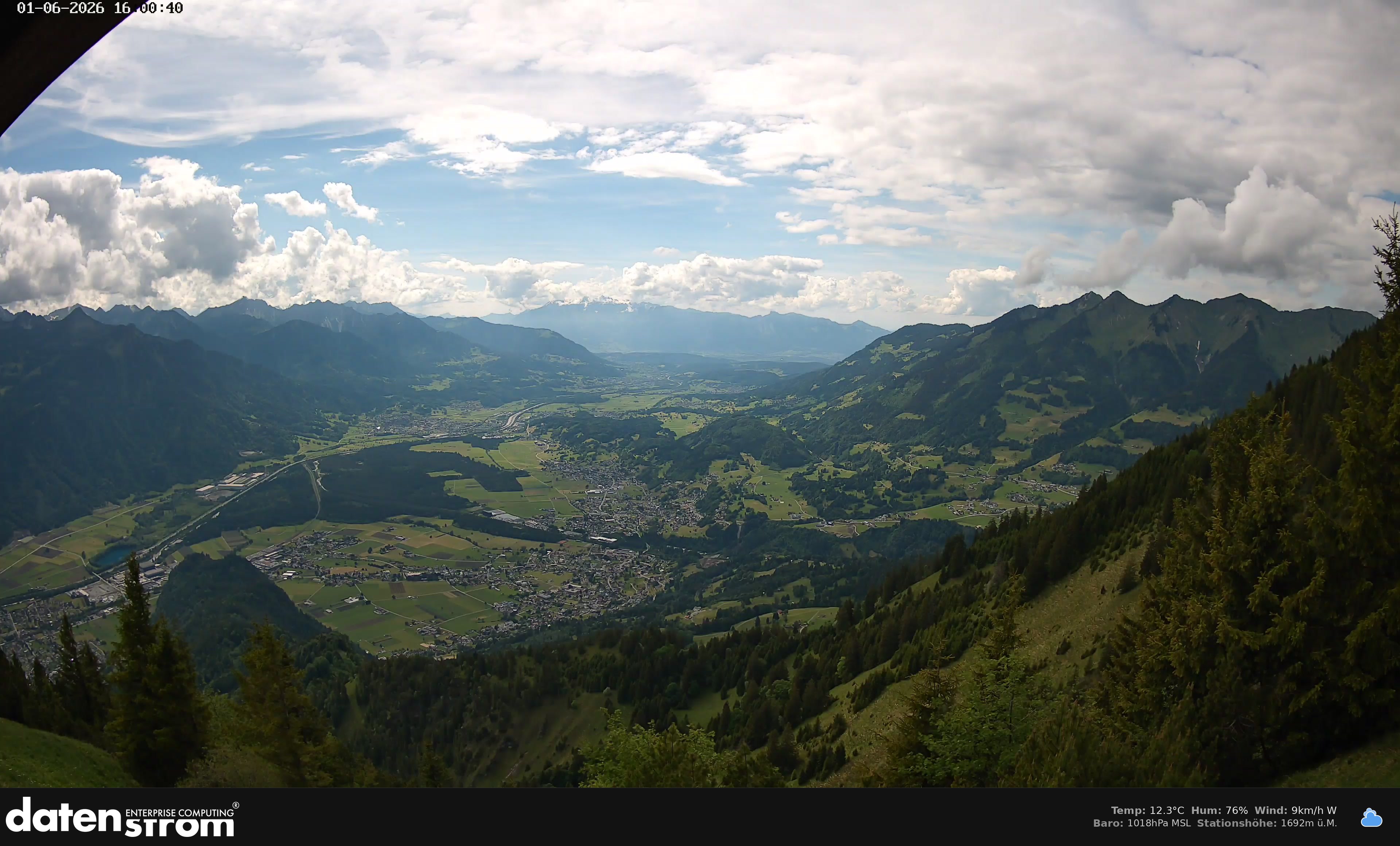 Bludenz - Walgau