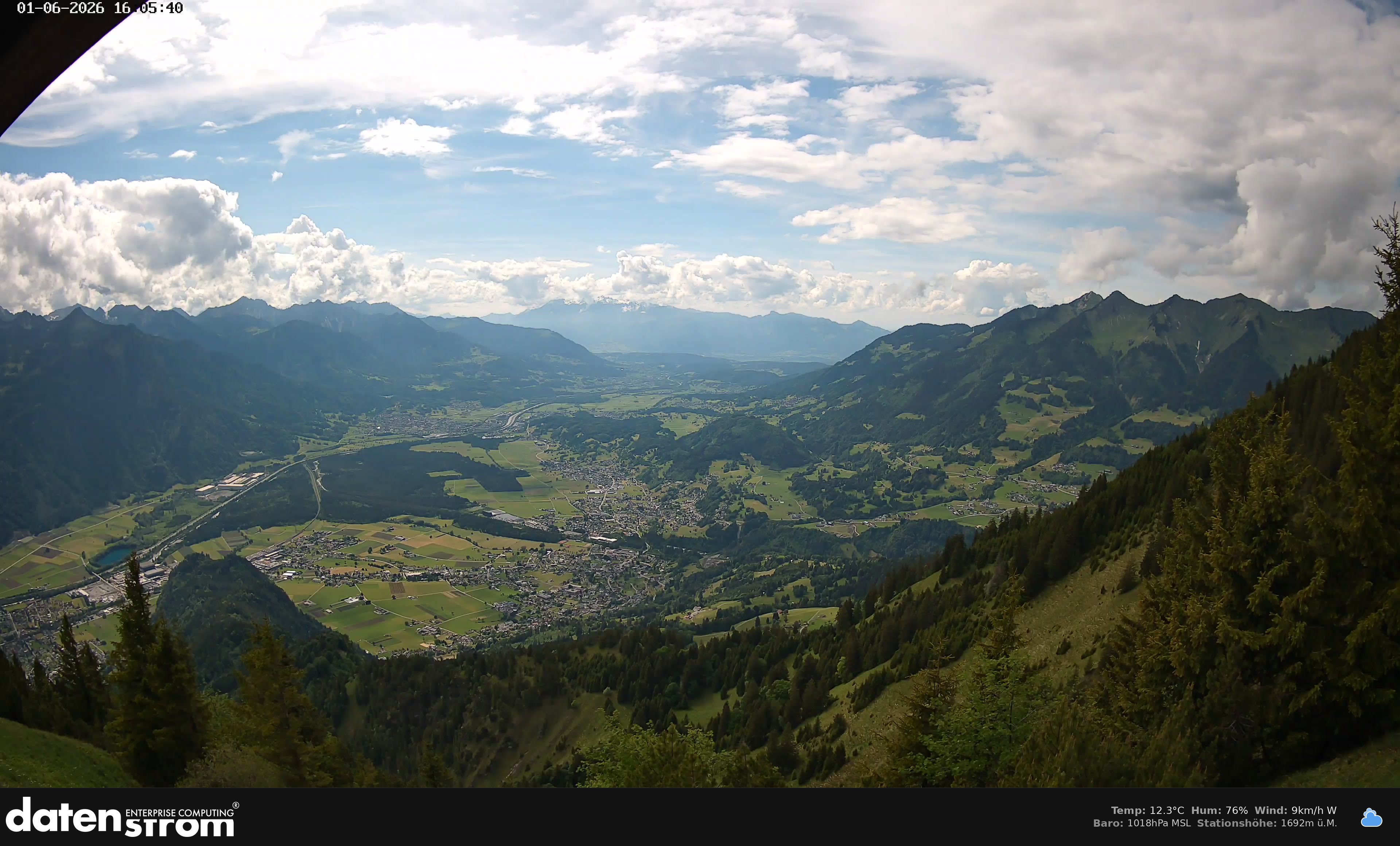 Bludenz - Walgau