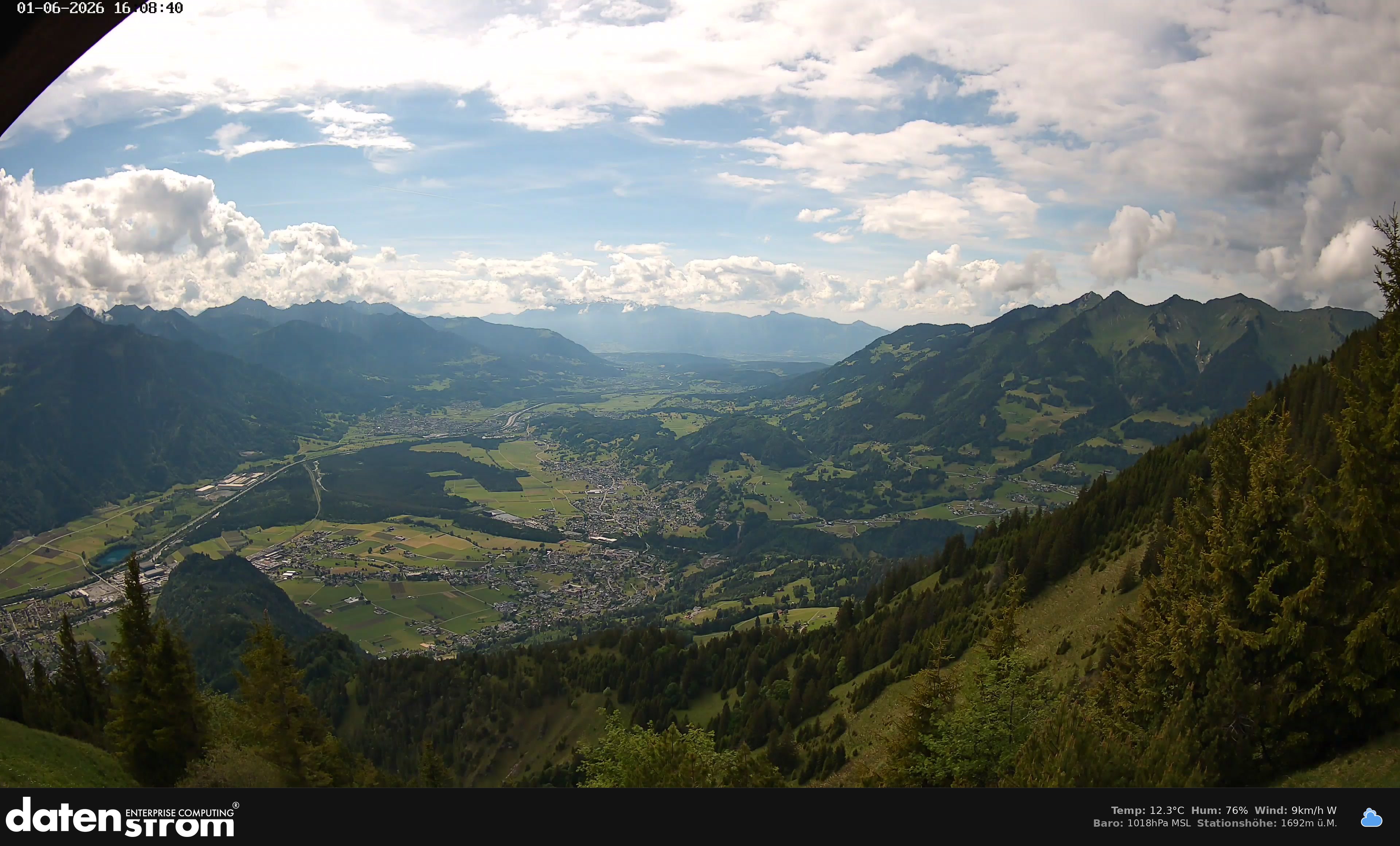 Bludenz - Walgau