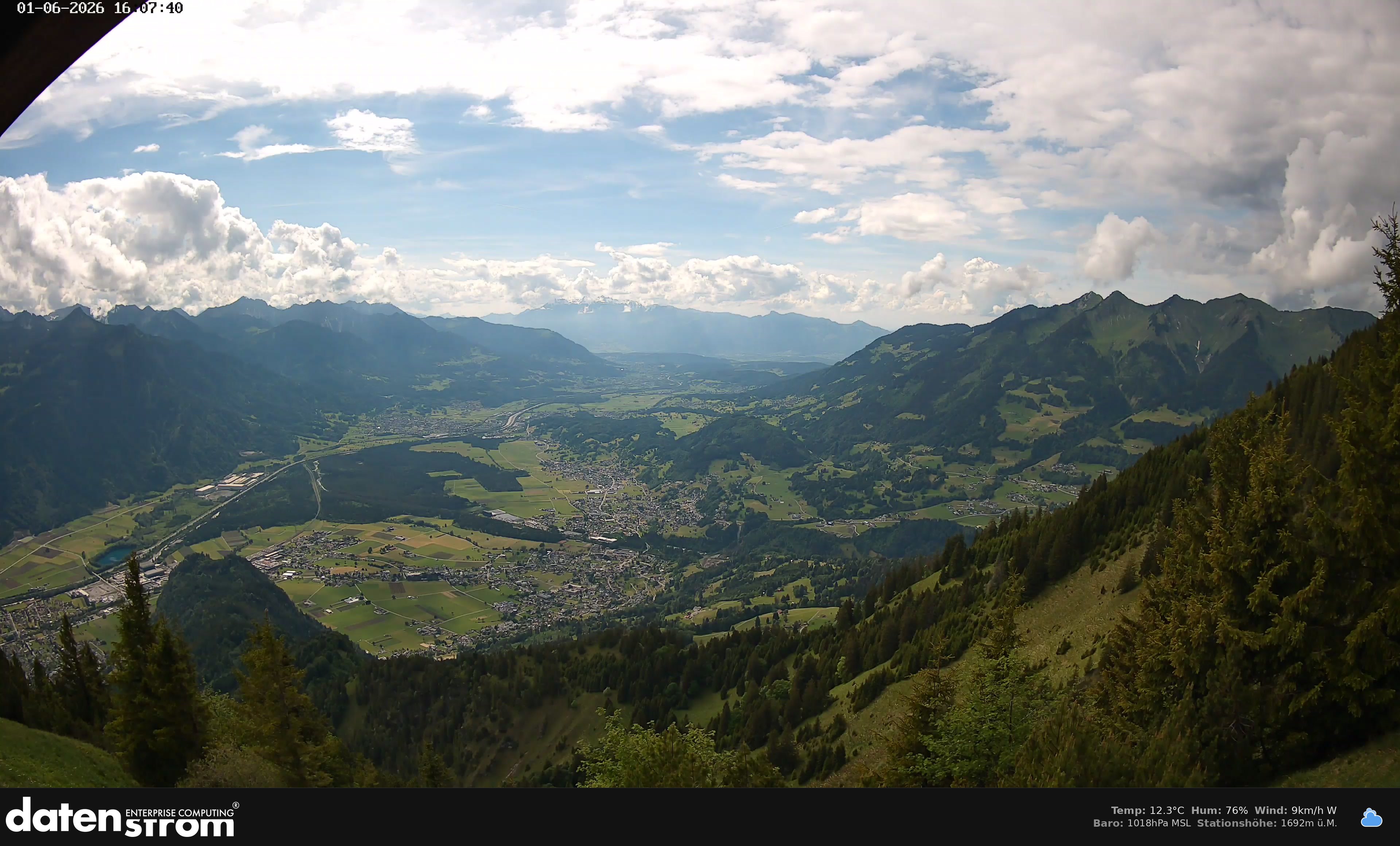 Bludenz - Walgau