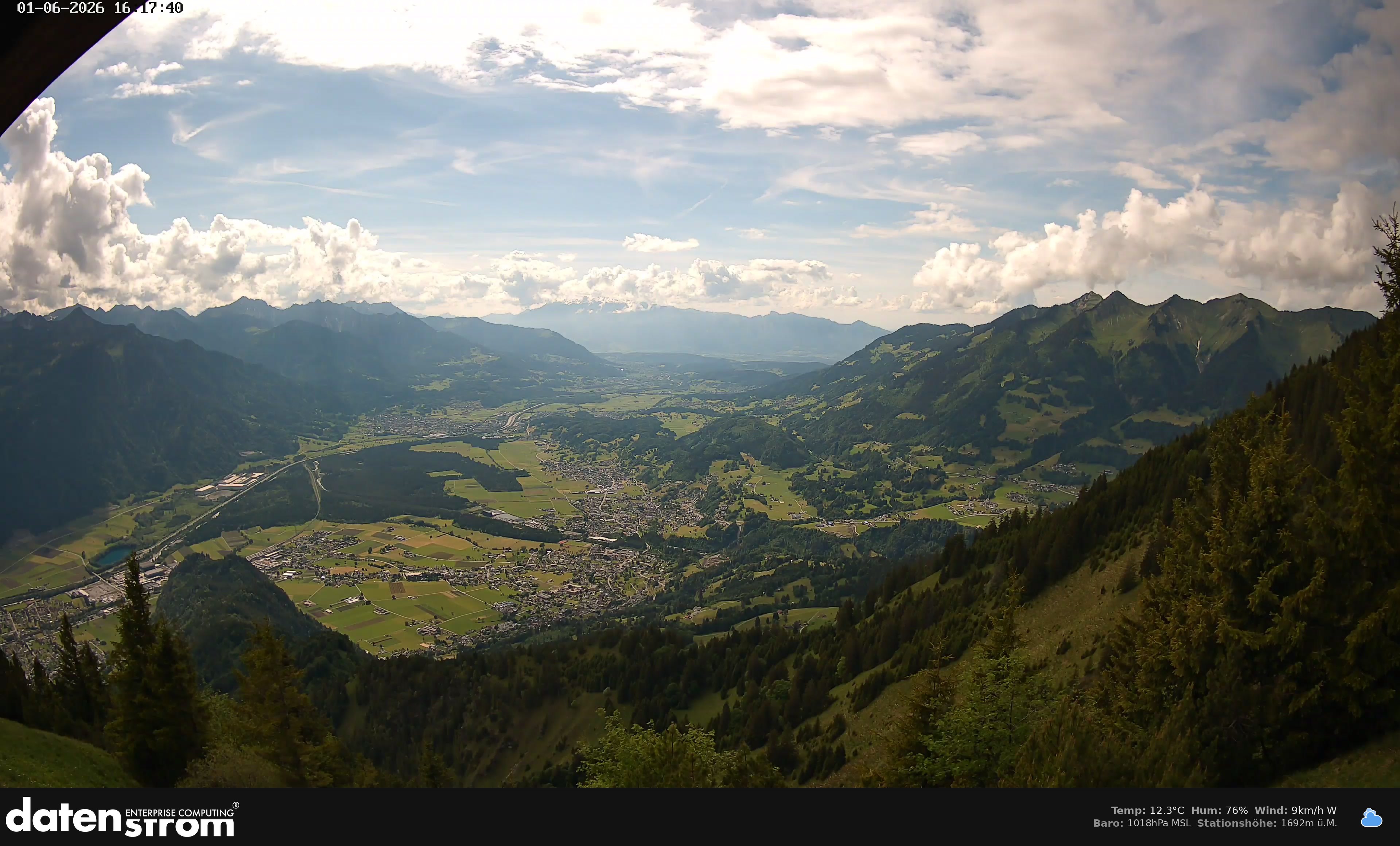 Bludenz - Walgau