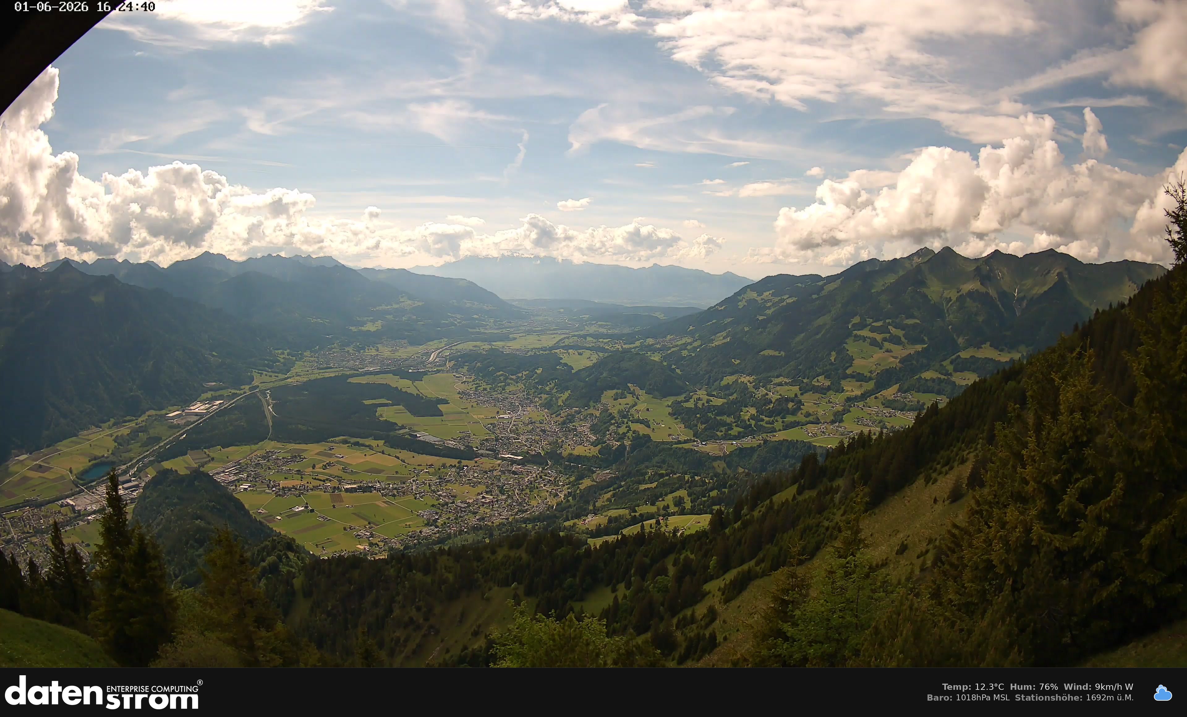Bludenz - Walgau