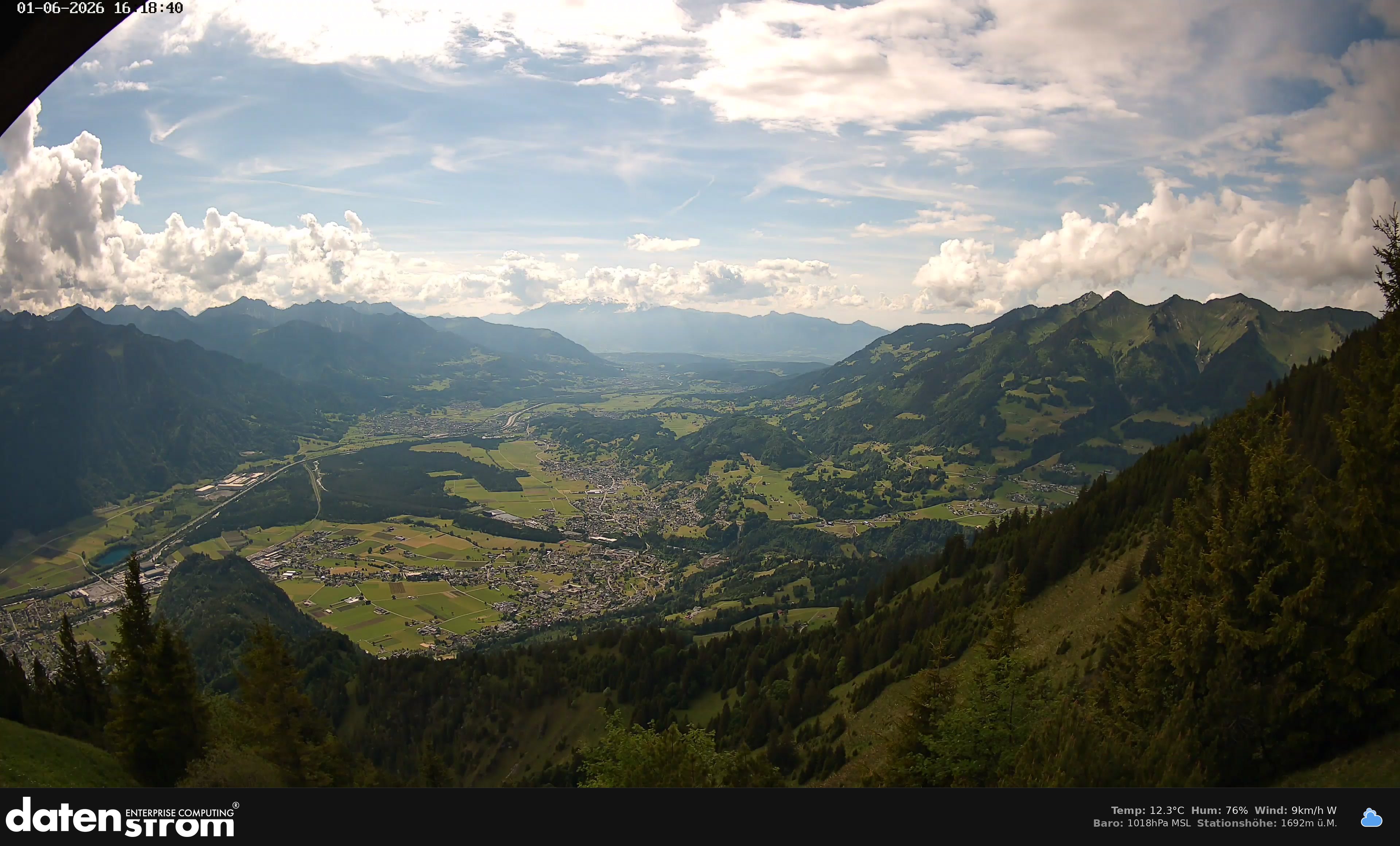 Bludenz - Walgau
