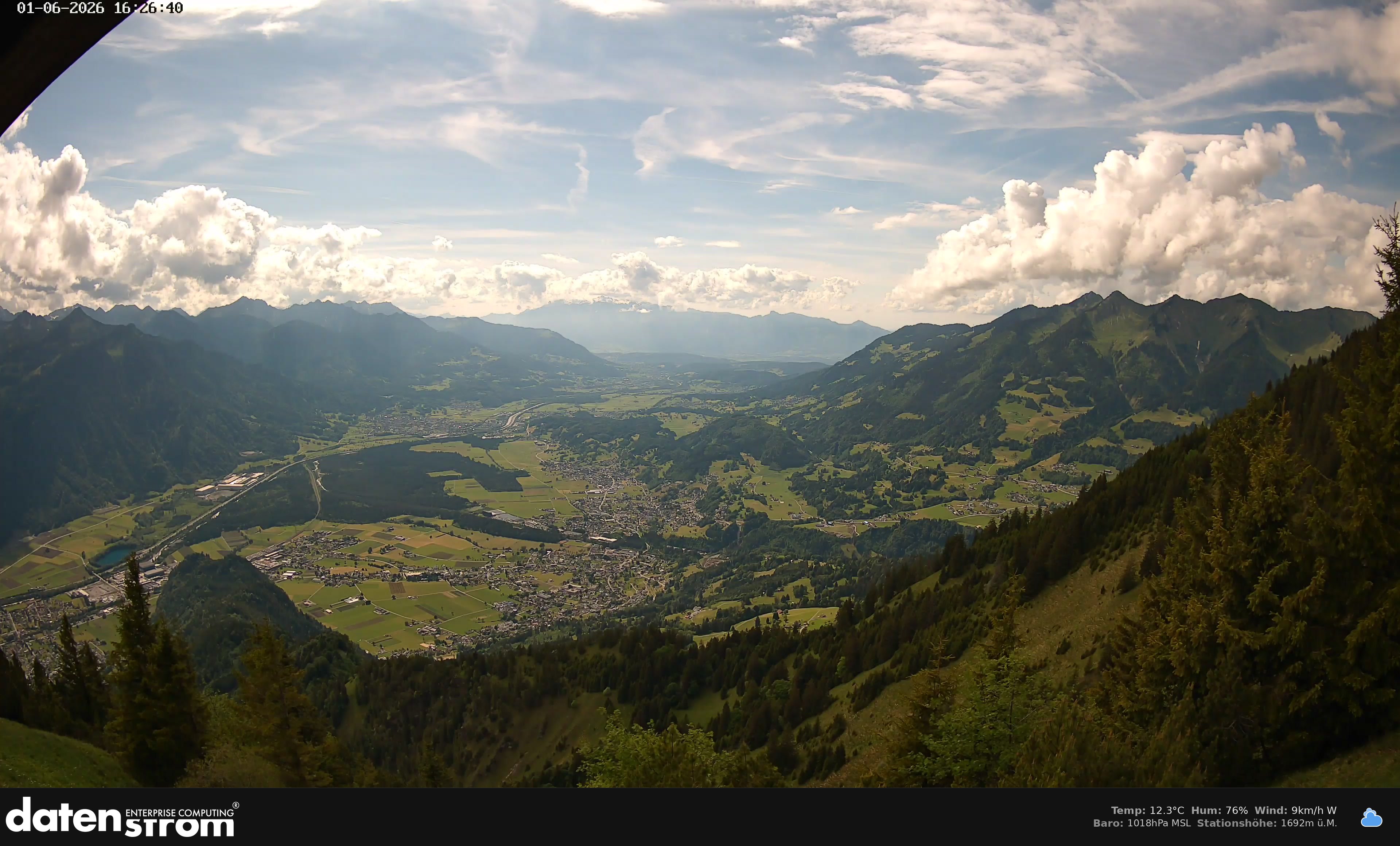 Bludenz - Walgau