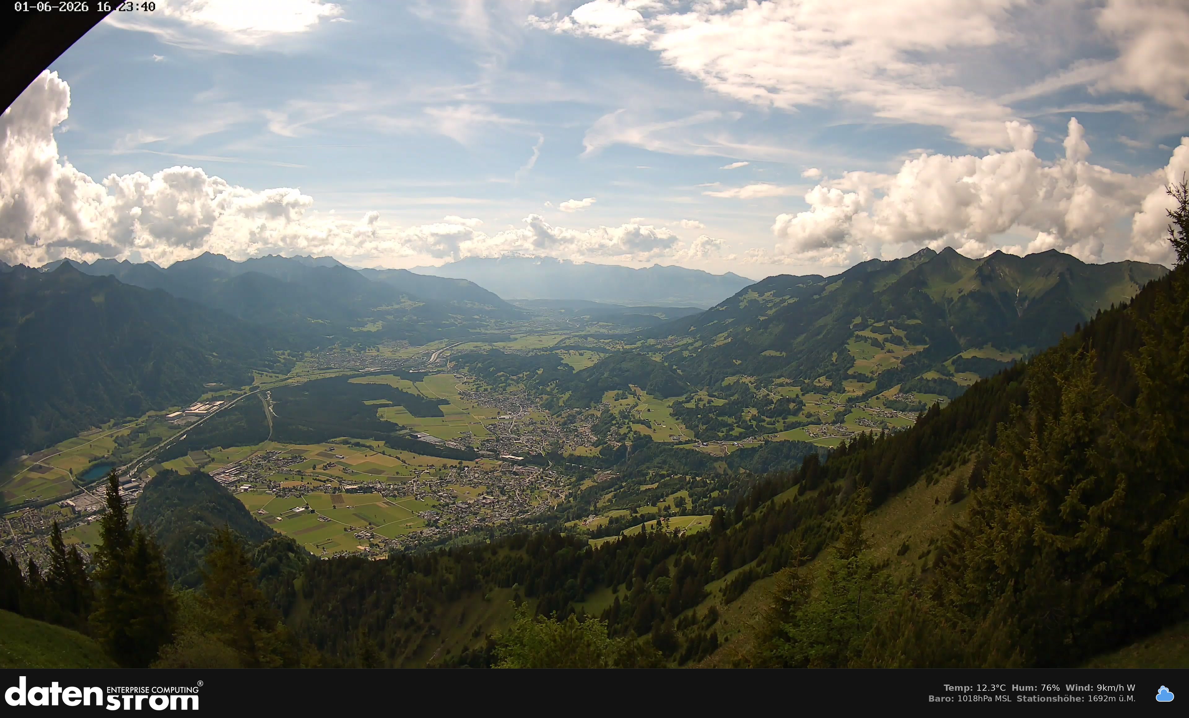 Bludenz - Walgau