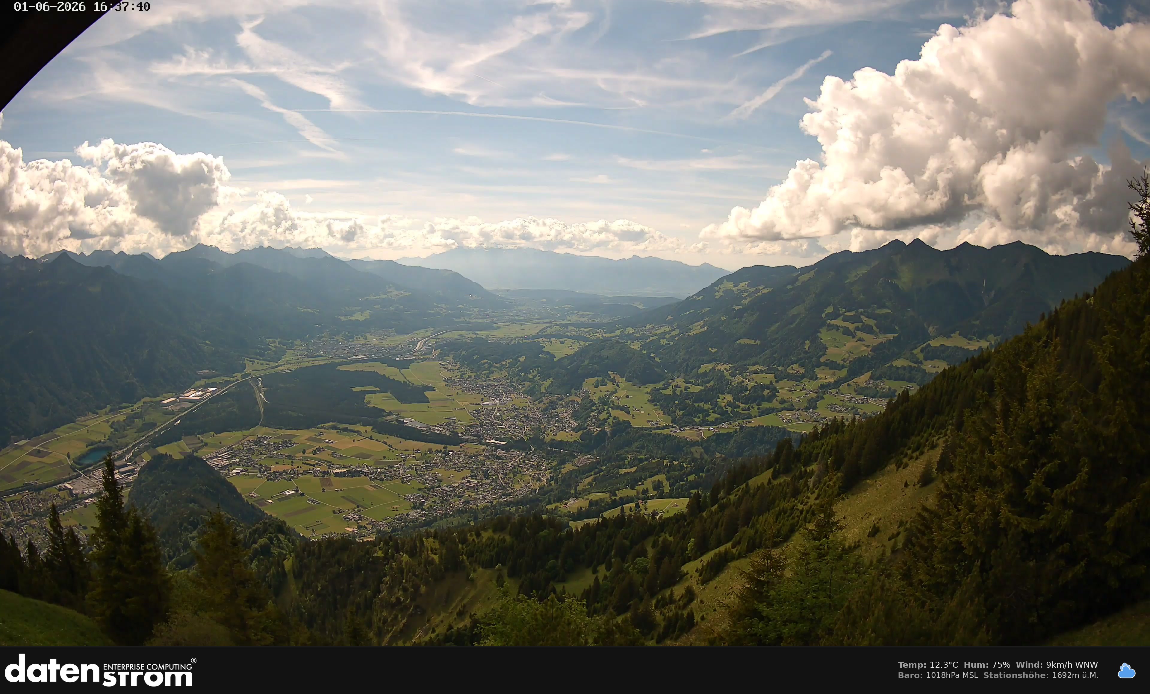 Bludenz - Walgau