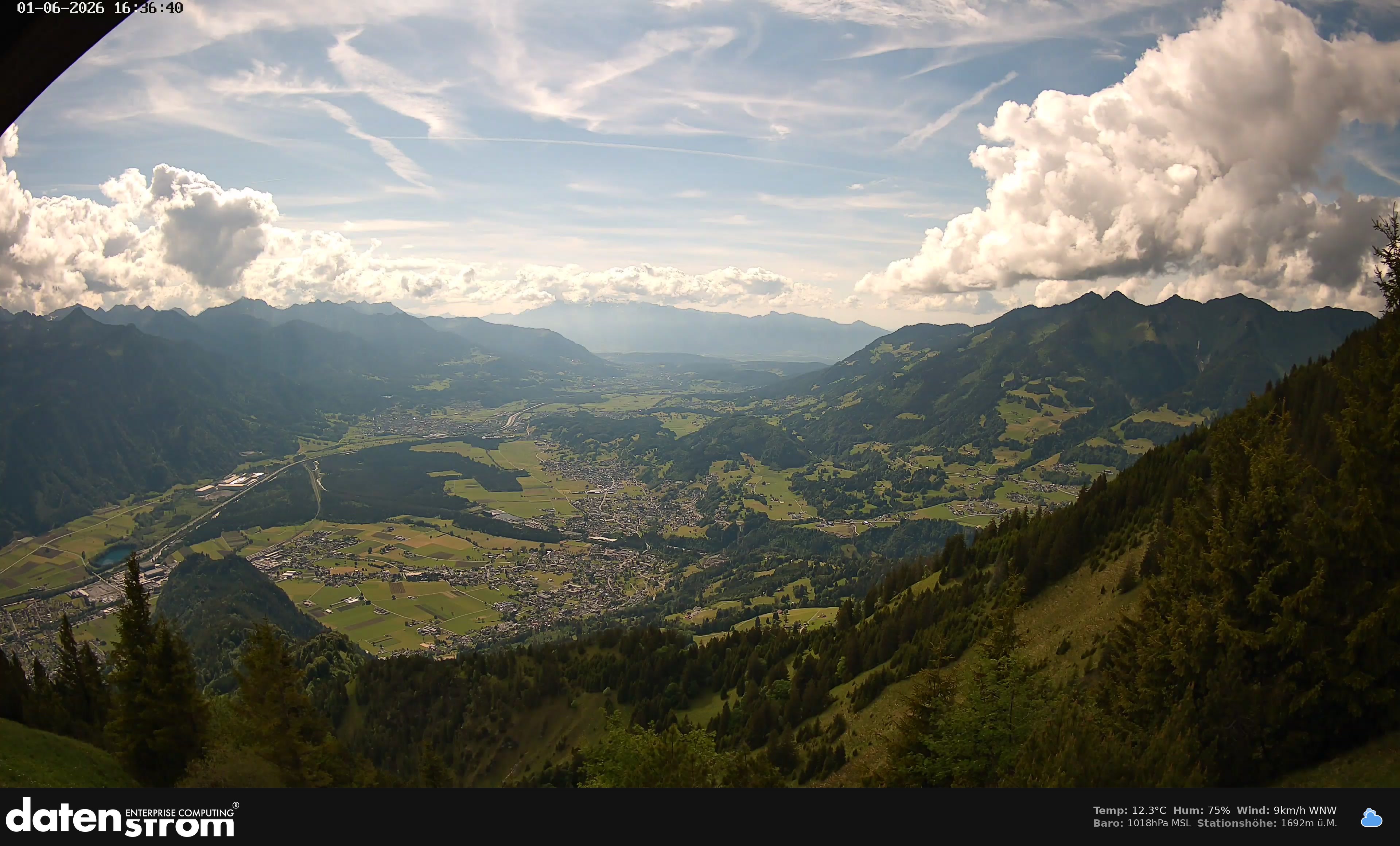 Bludenz - Walgau