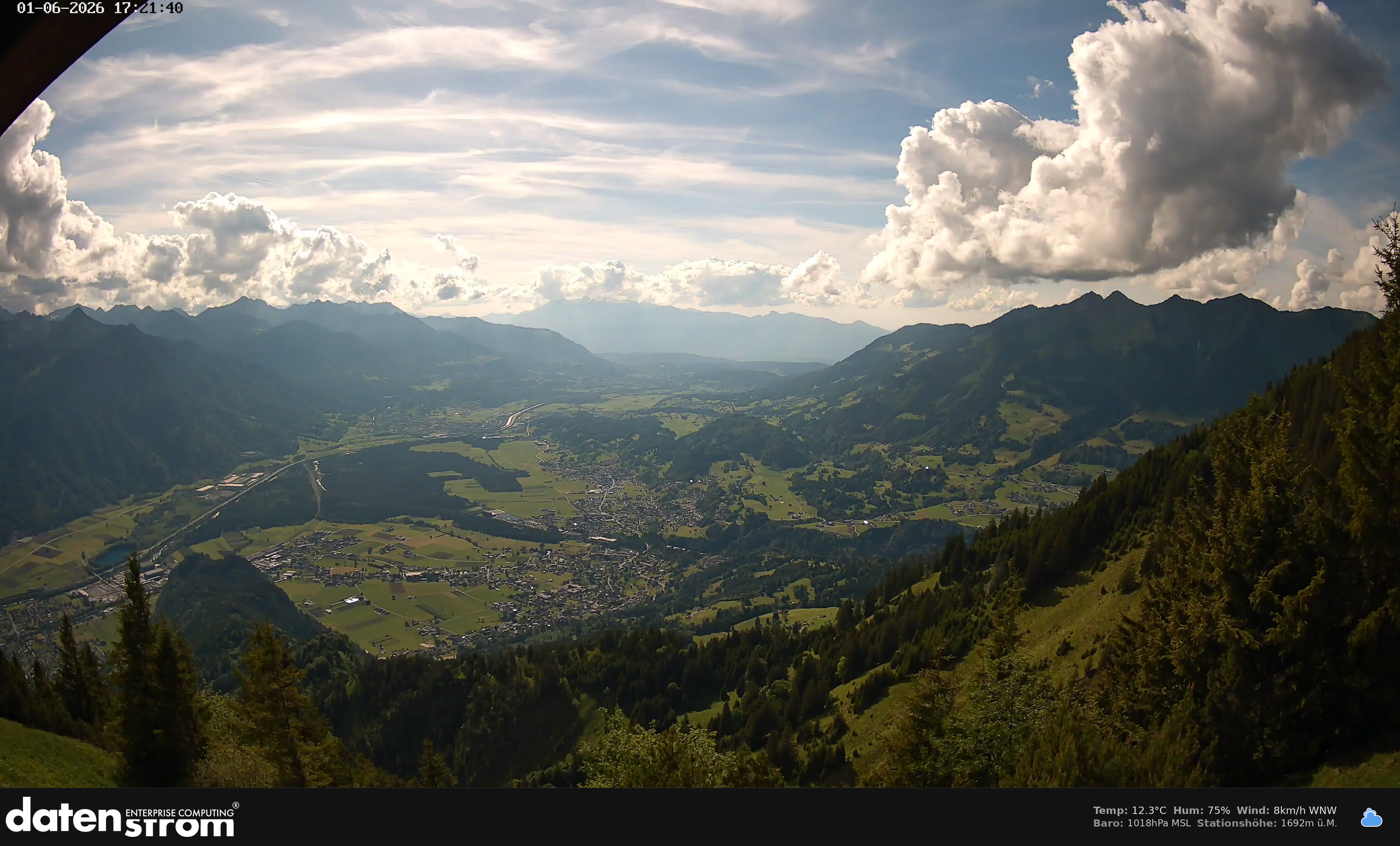 Bludenz - Walgau
