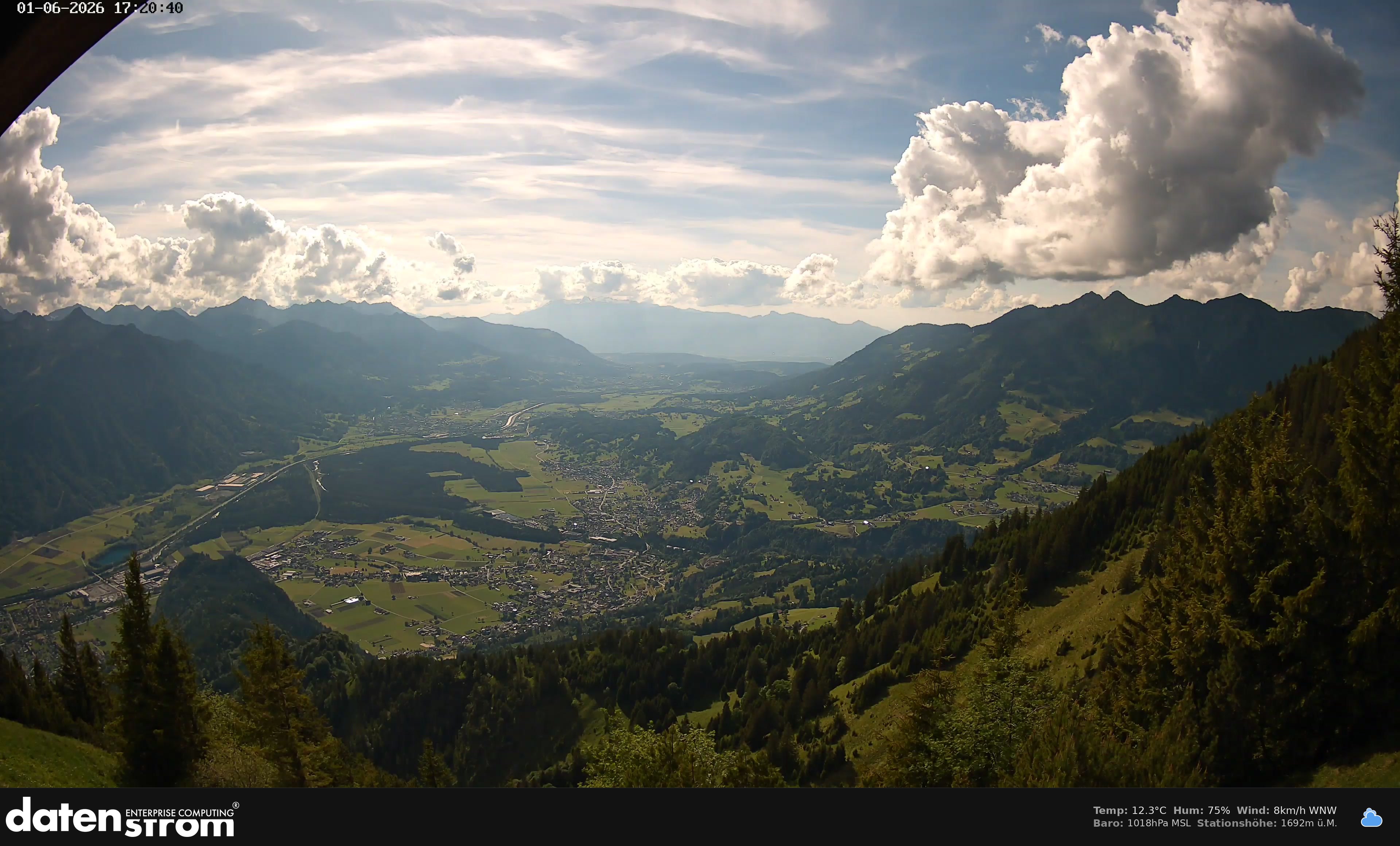 Bludenz - Walgau