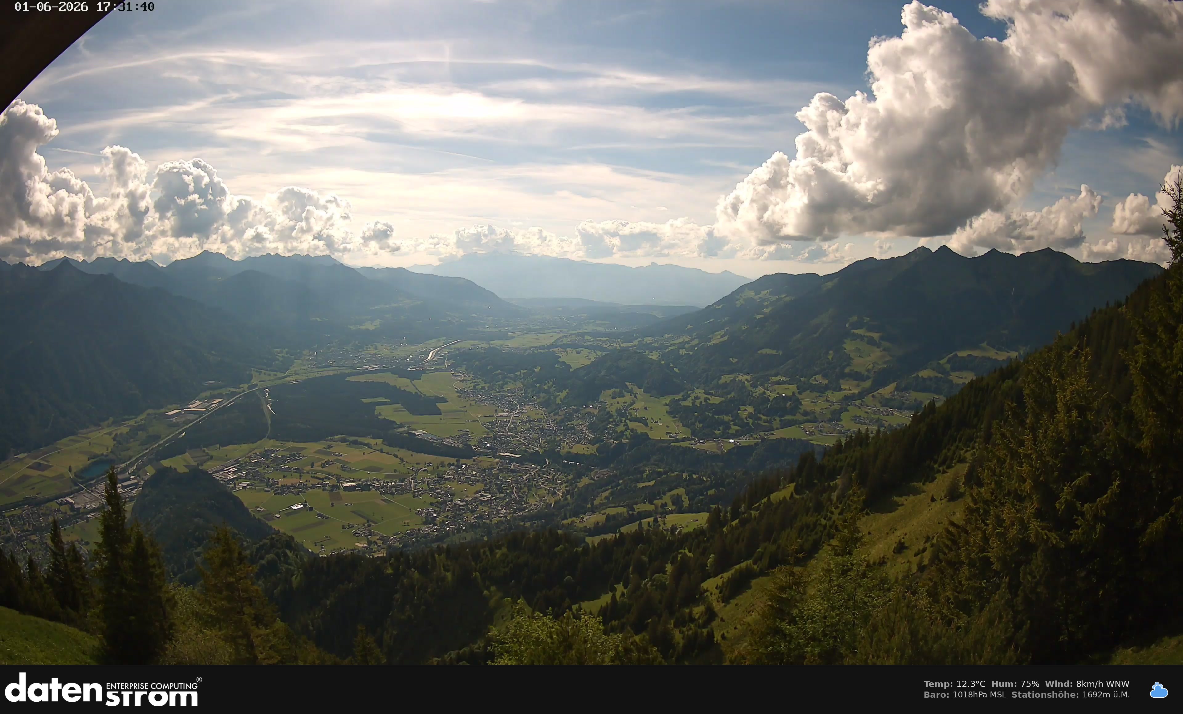Bludenz - Walgau