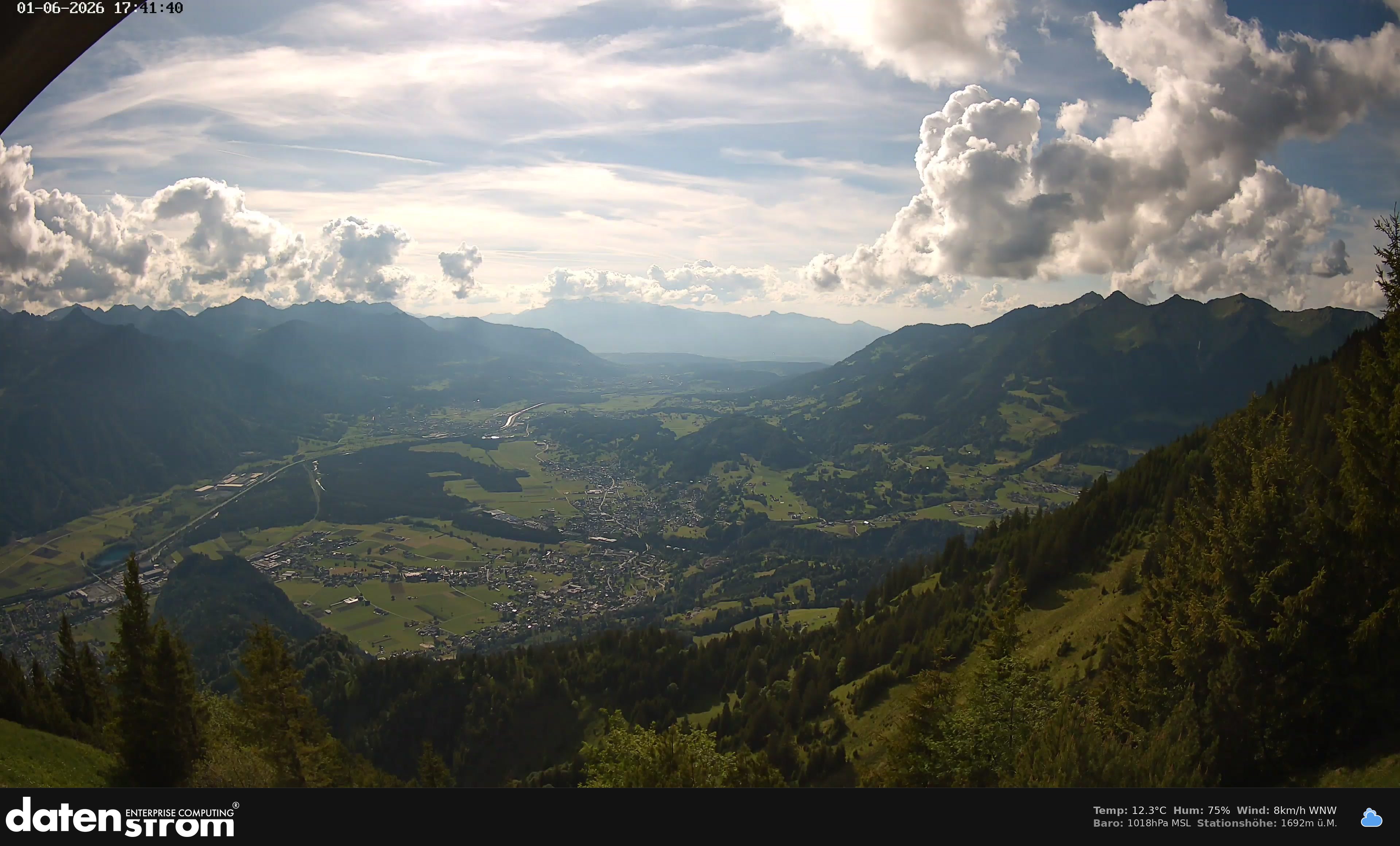 Bludenz - Walgau