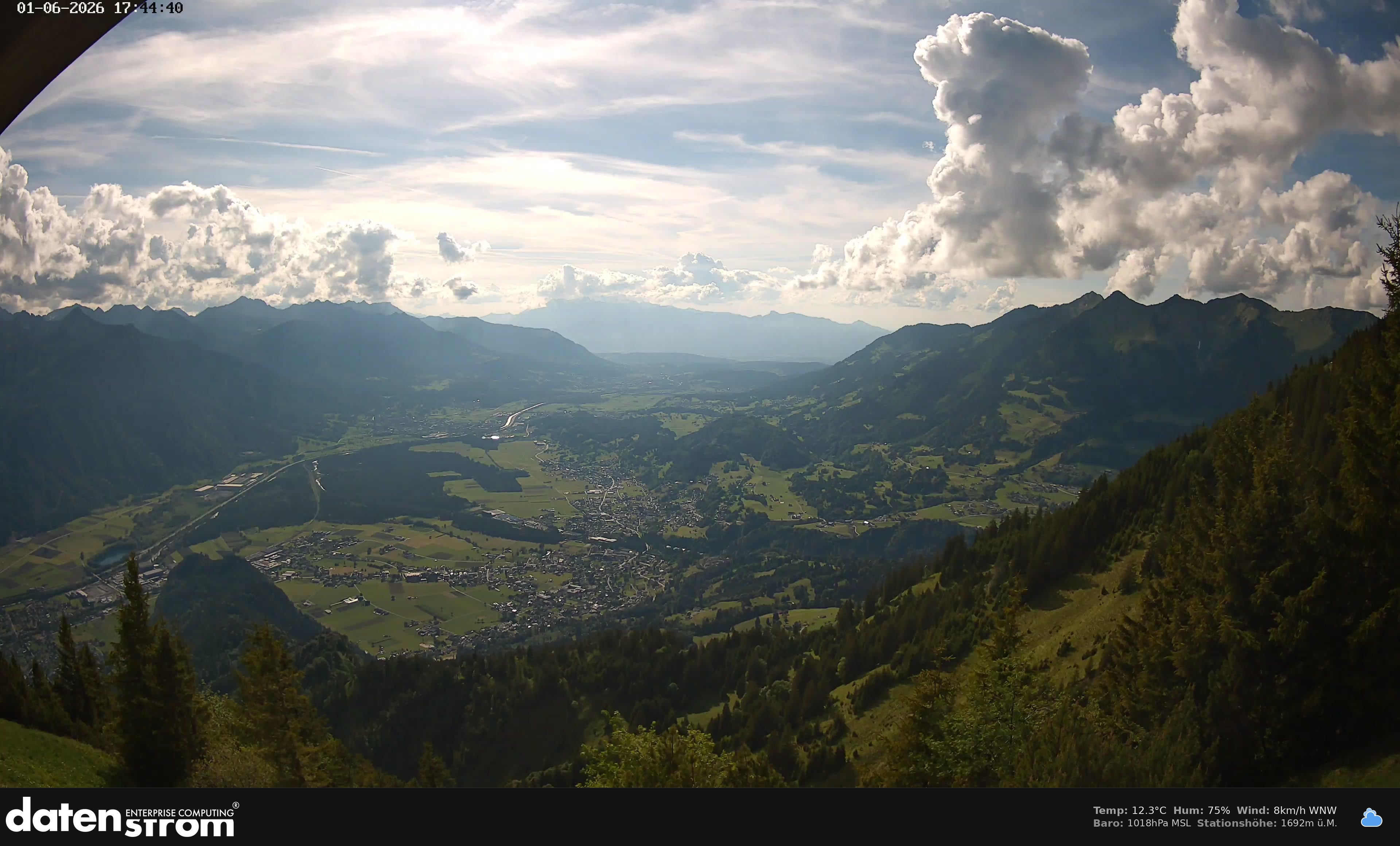 Bludenz - Walgau