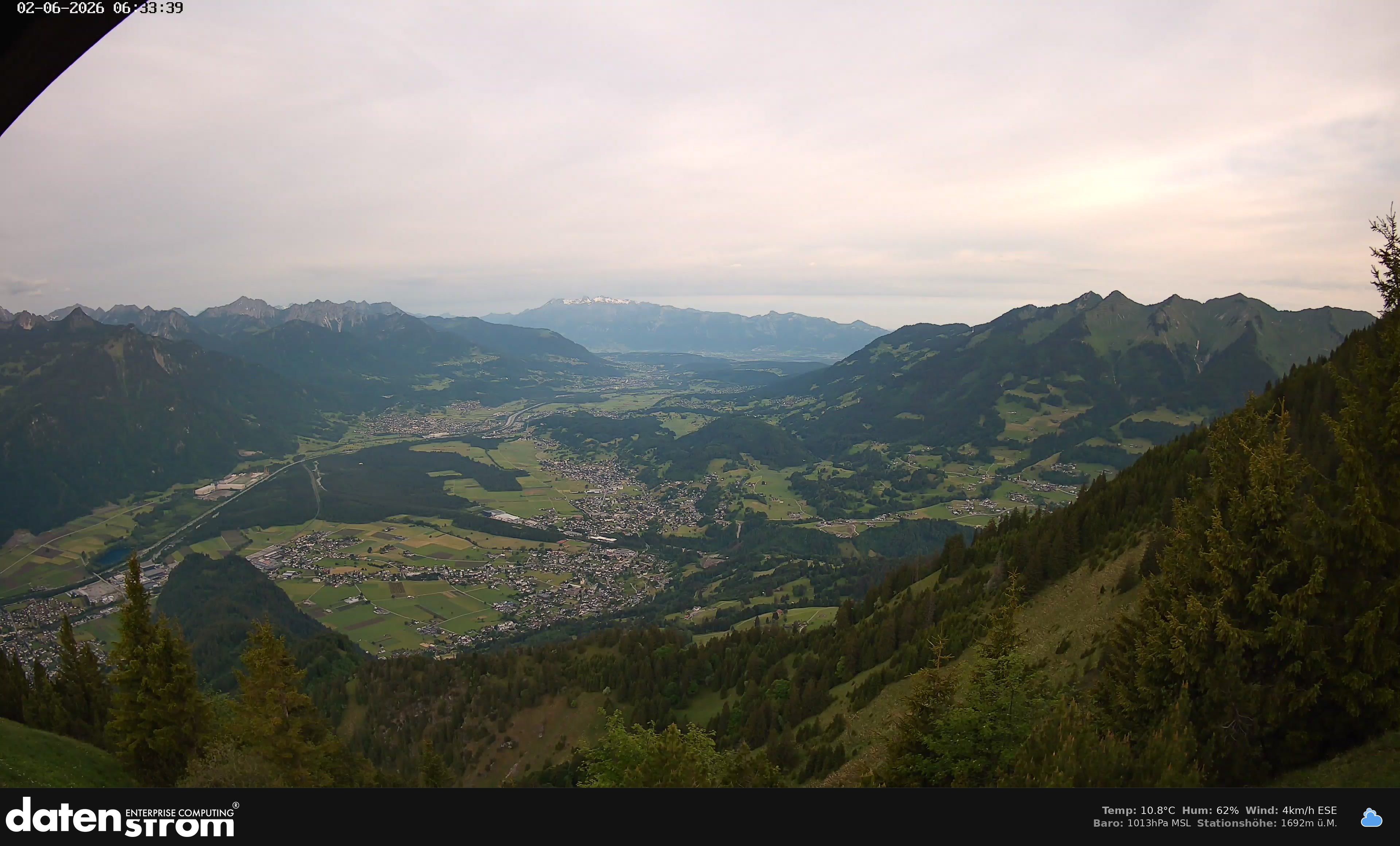 Bludenz - Walgau