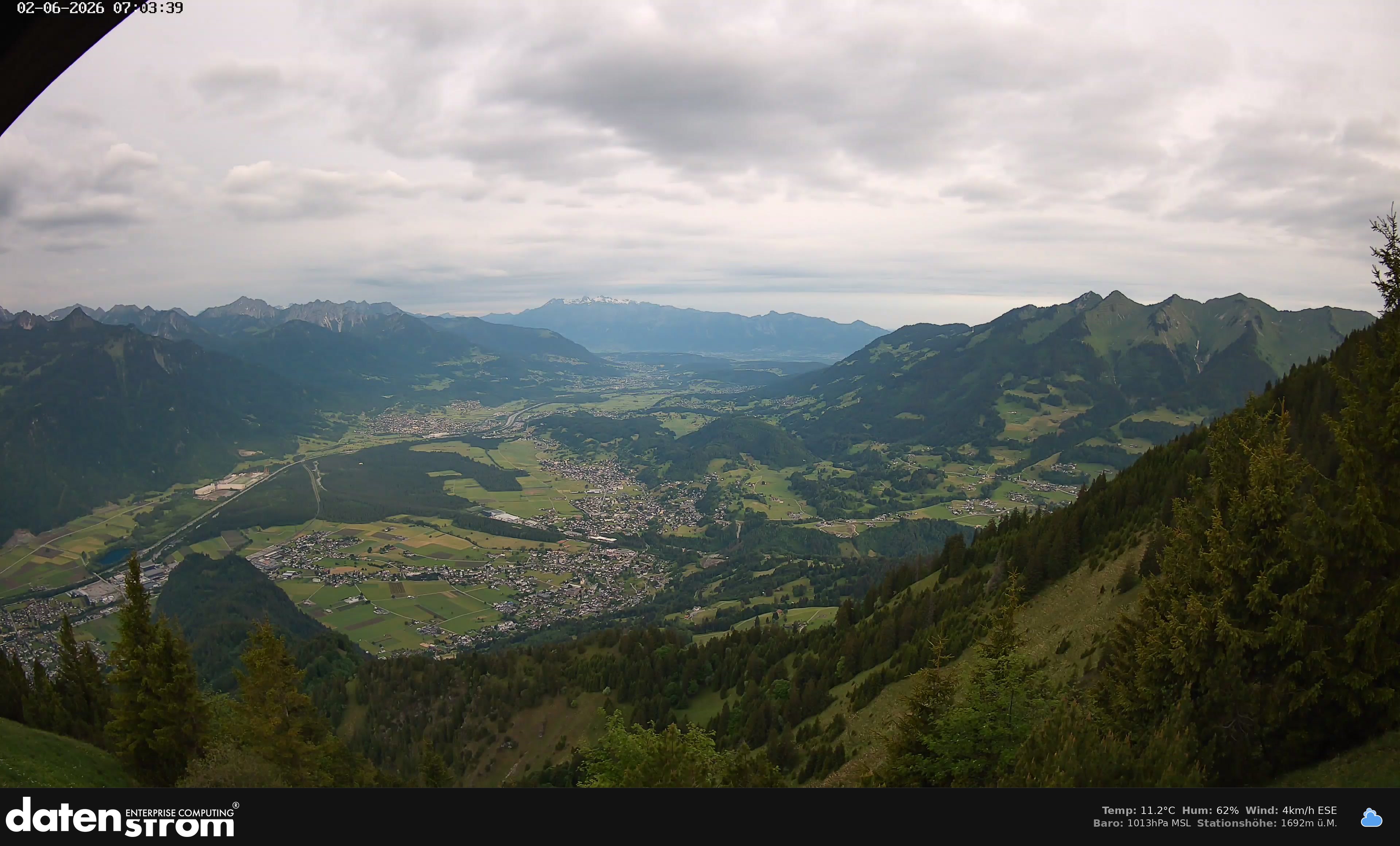 Bludenz - Walgau