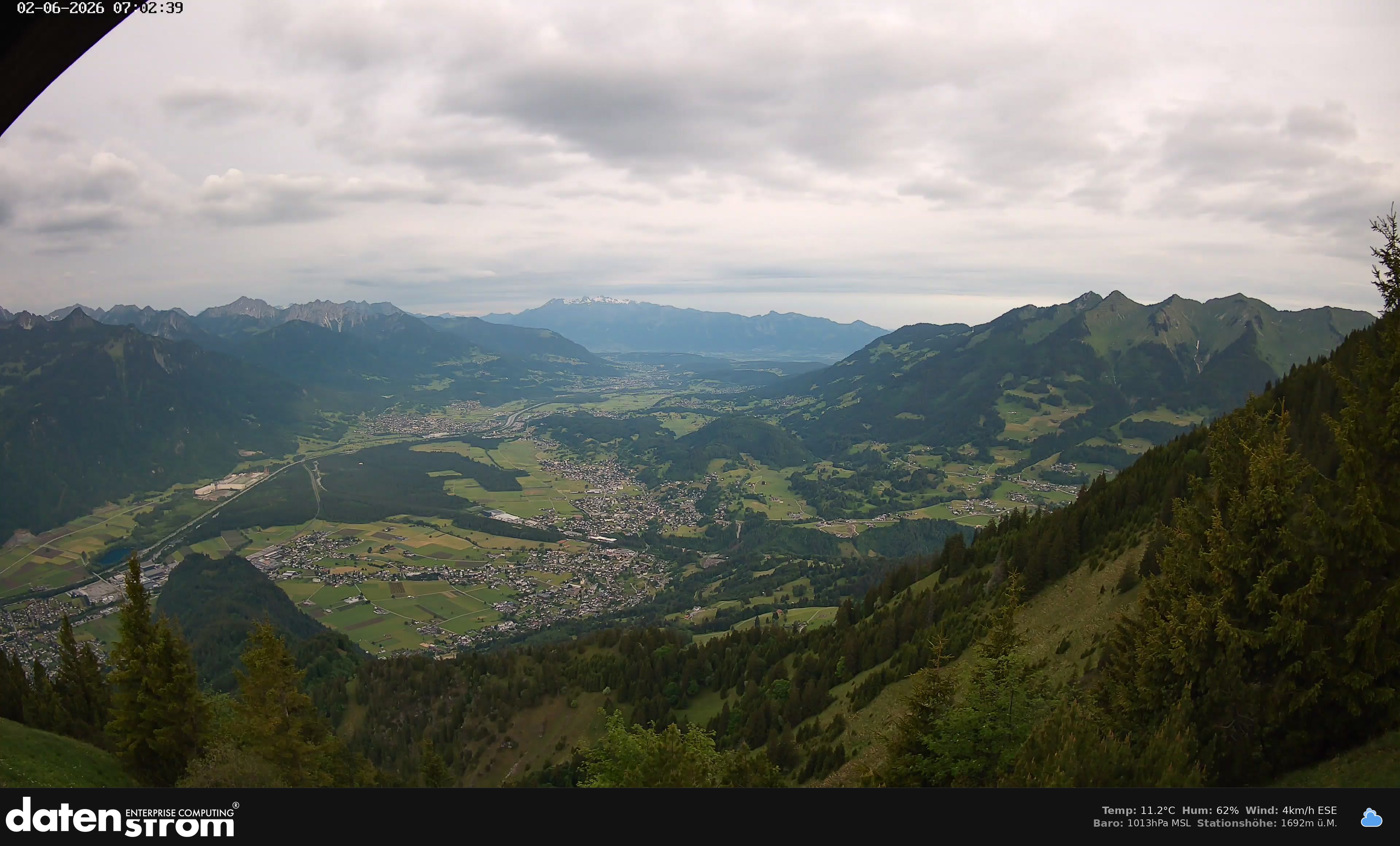 Bludenz - Walgau