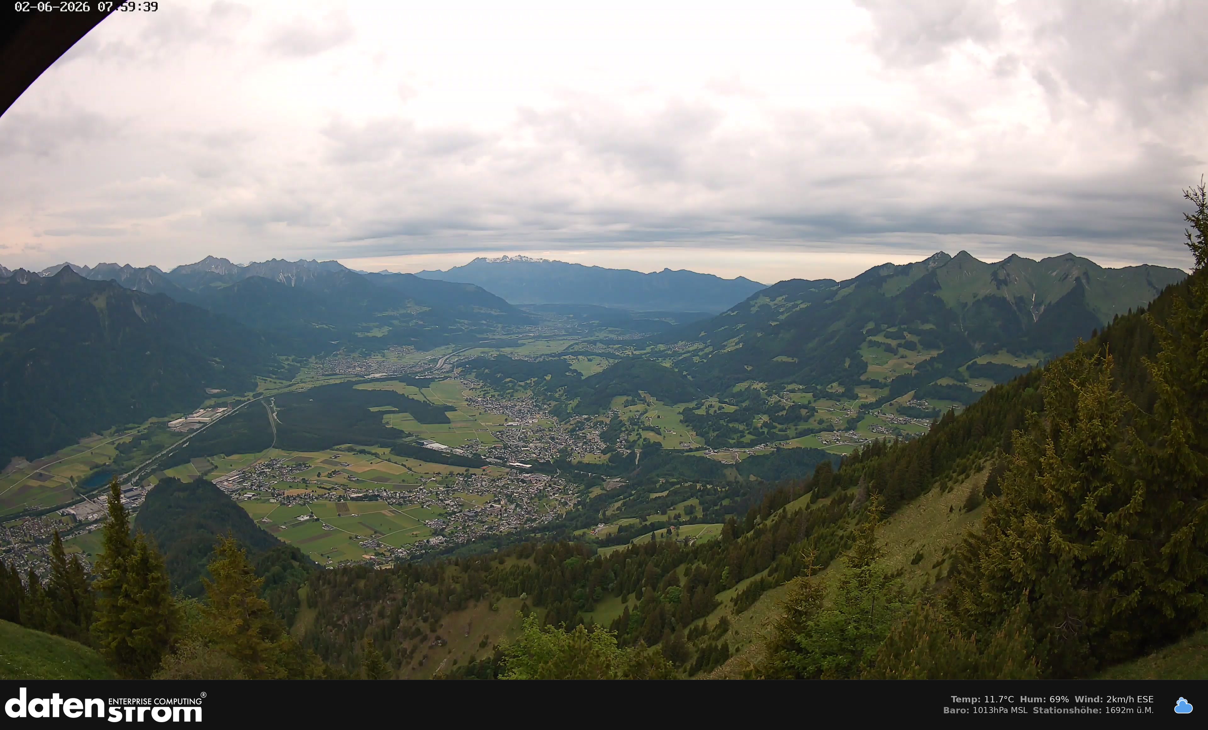 Bludenz - Walgau
