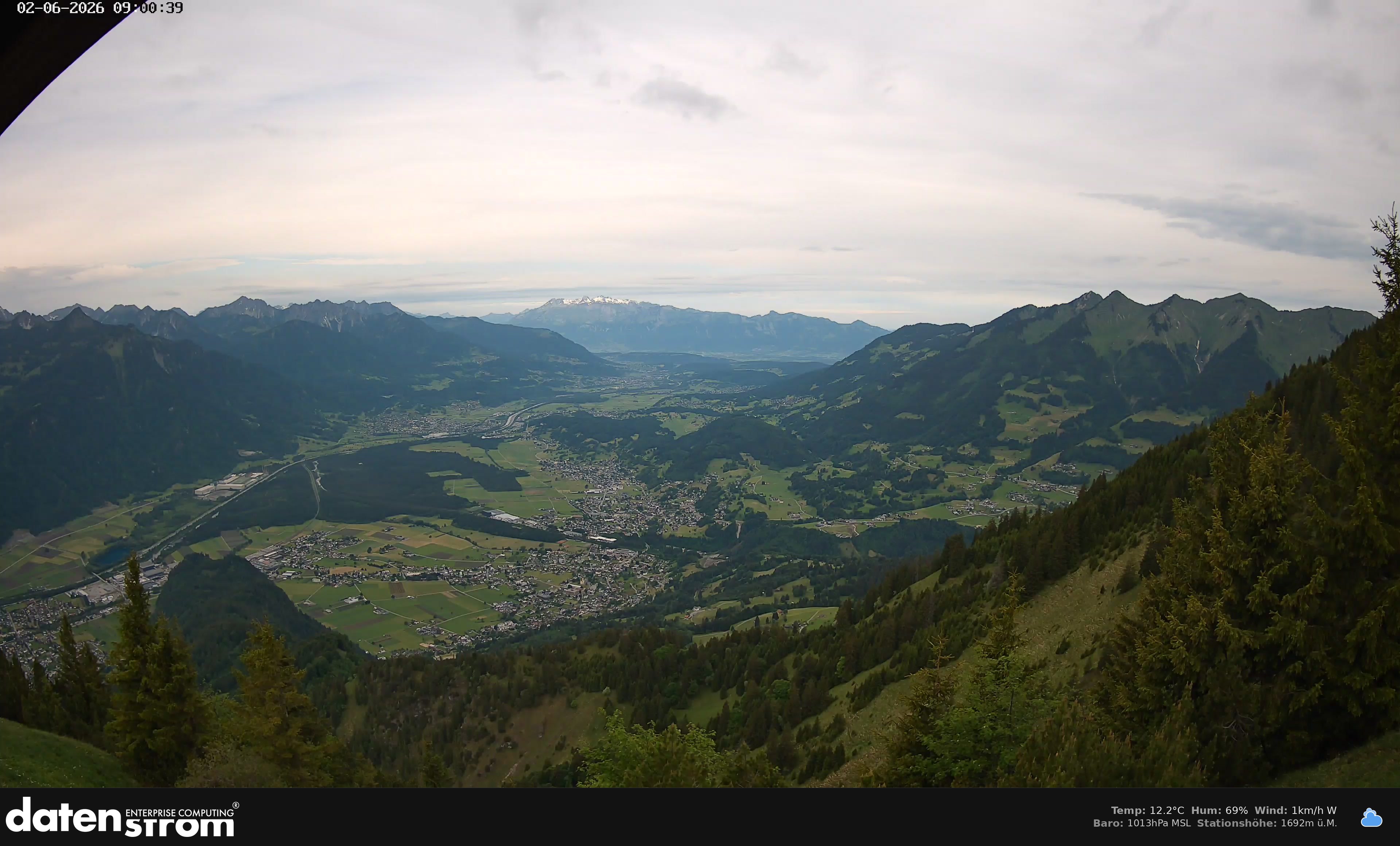 Bludenz - Walgau