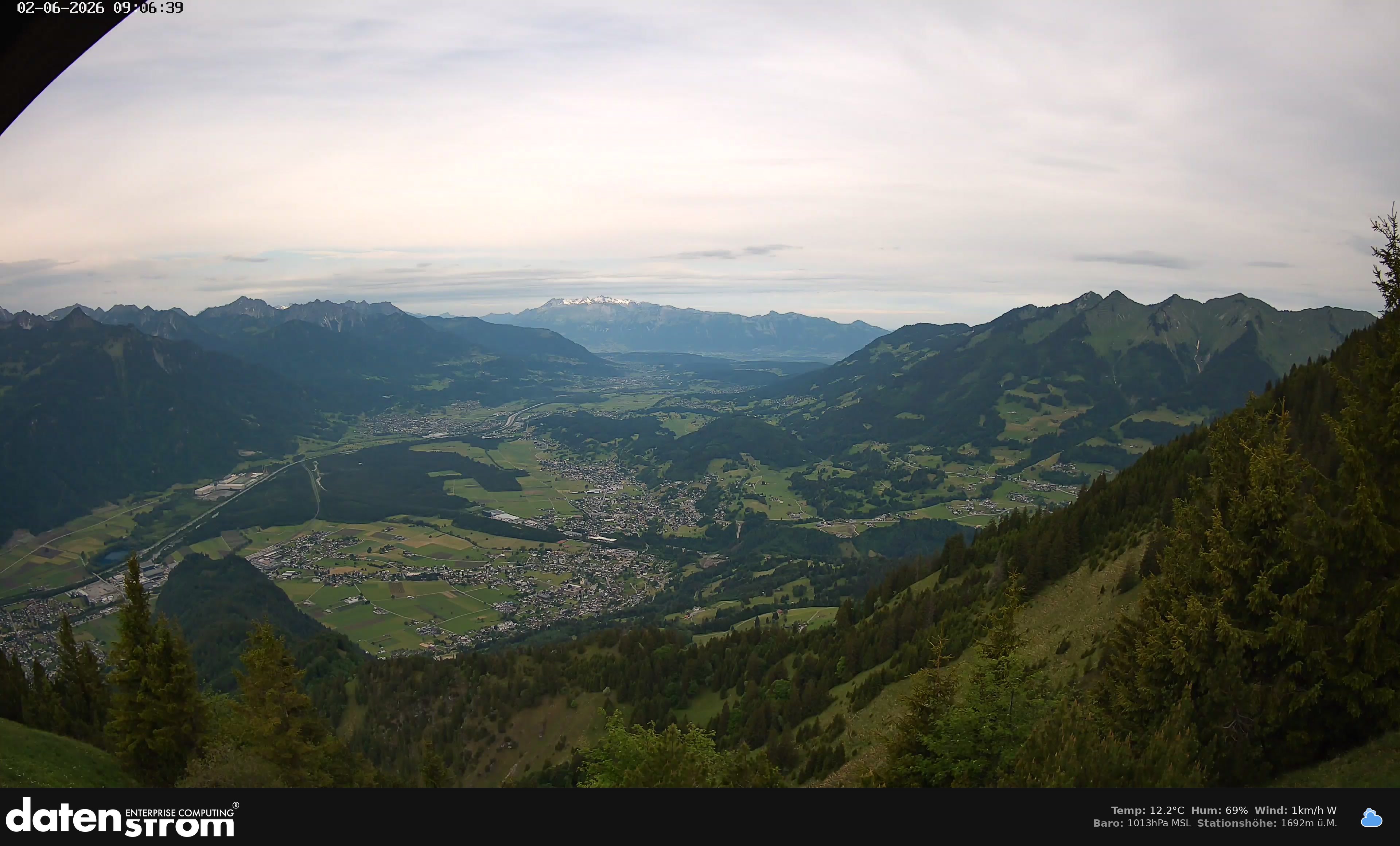 Bludenz - Walgau