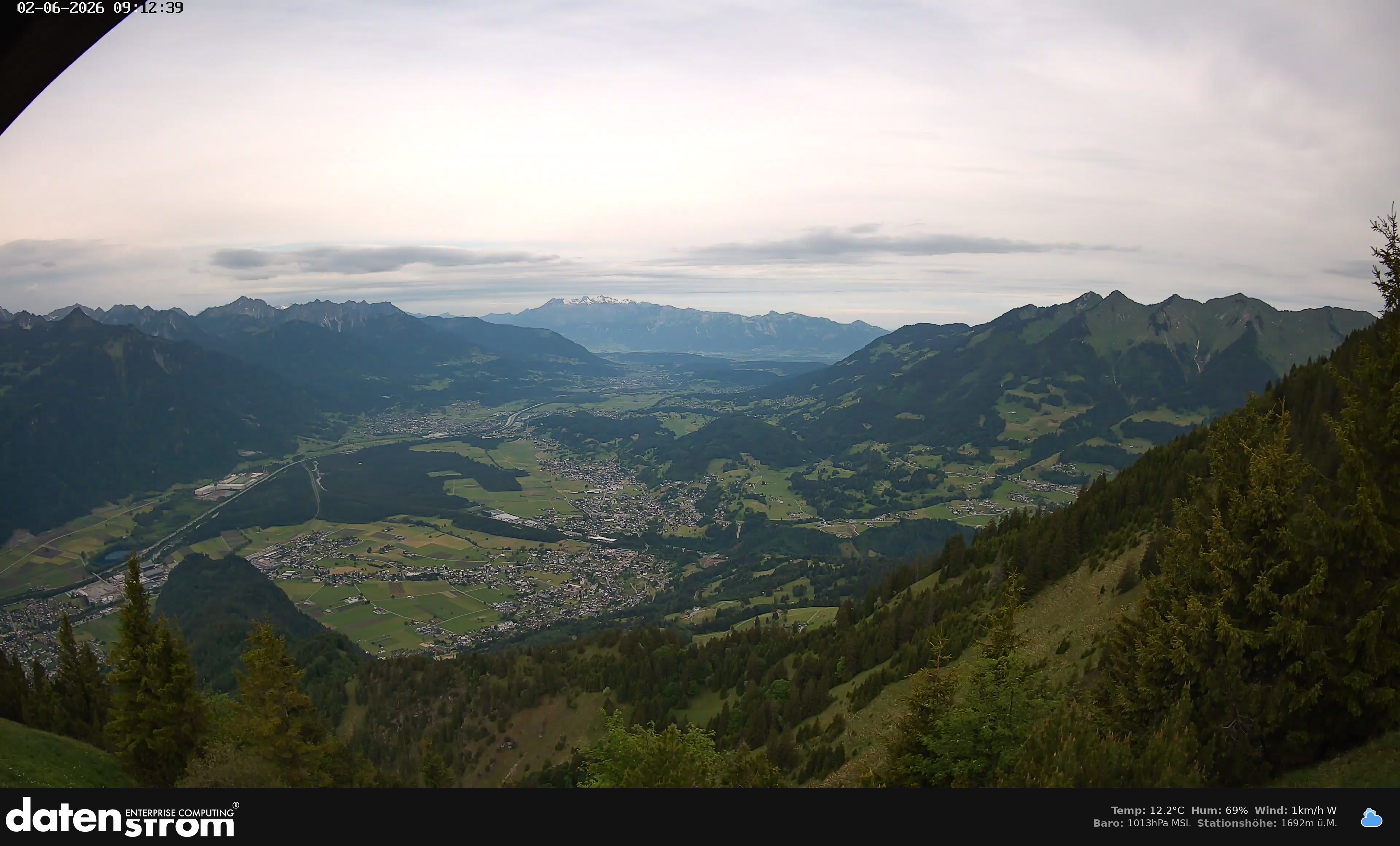 Bludenz - Walgau