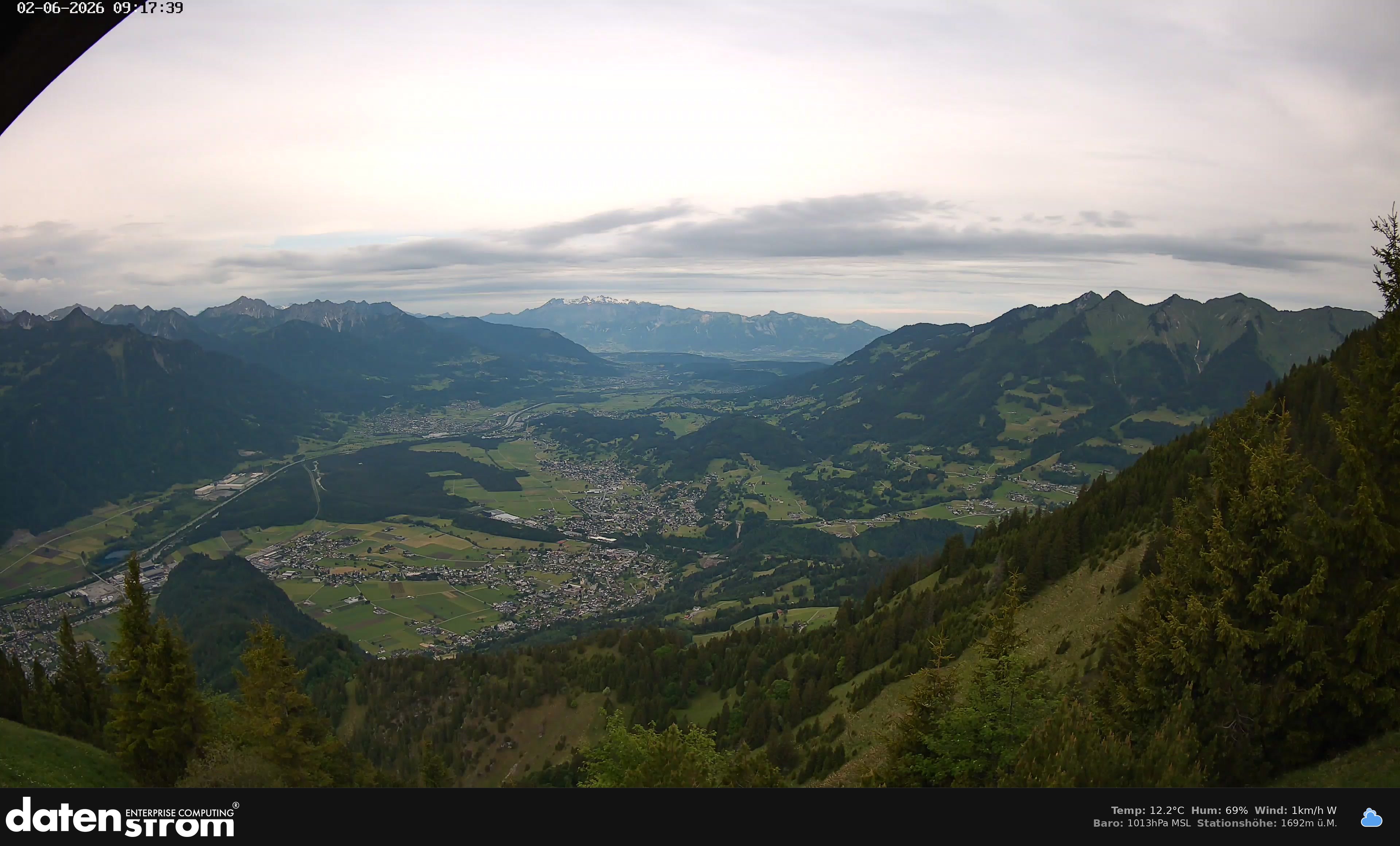 Bludenz - Walgau
