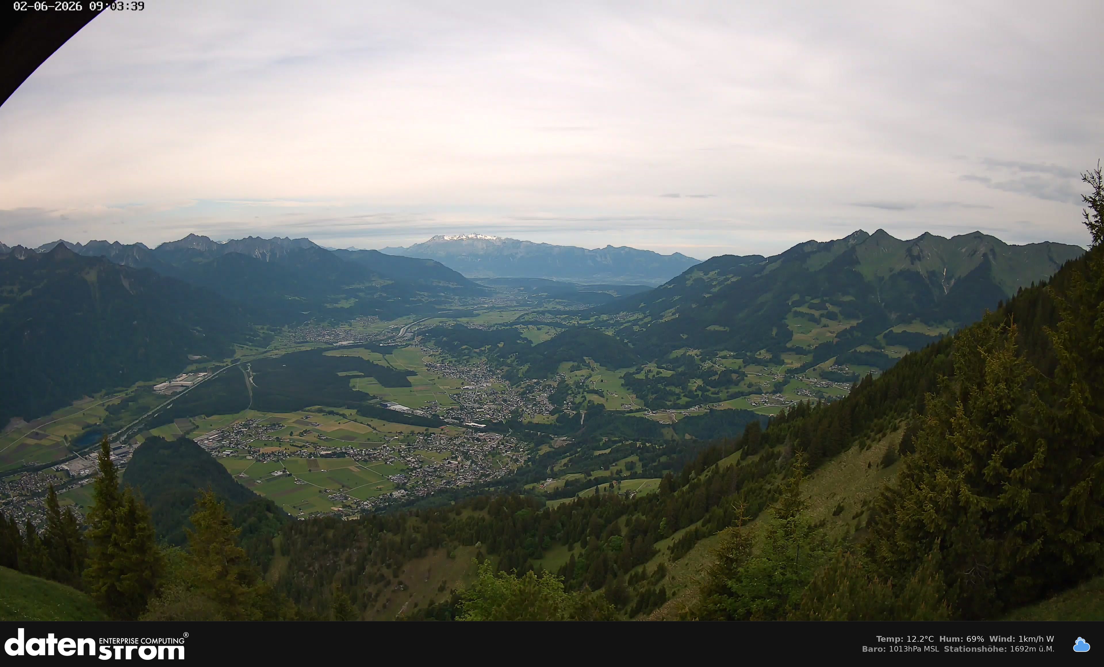 Bludenz - Walgau