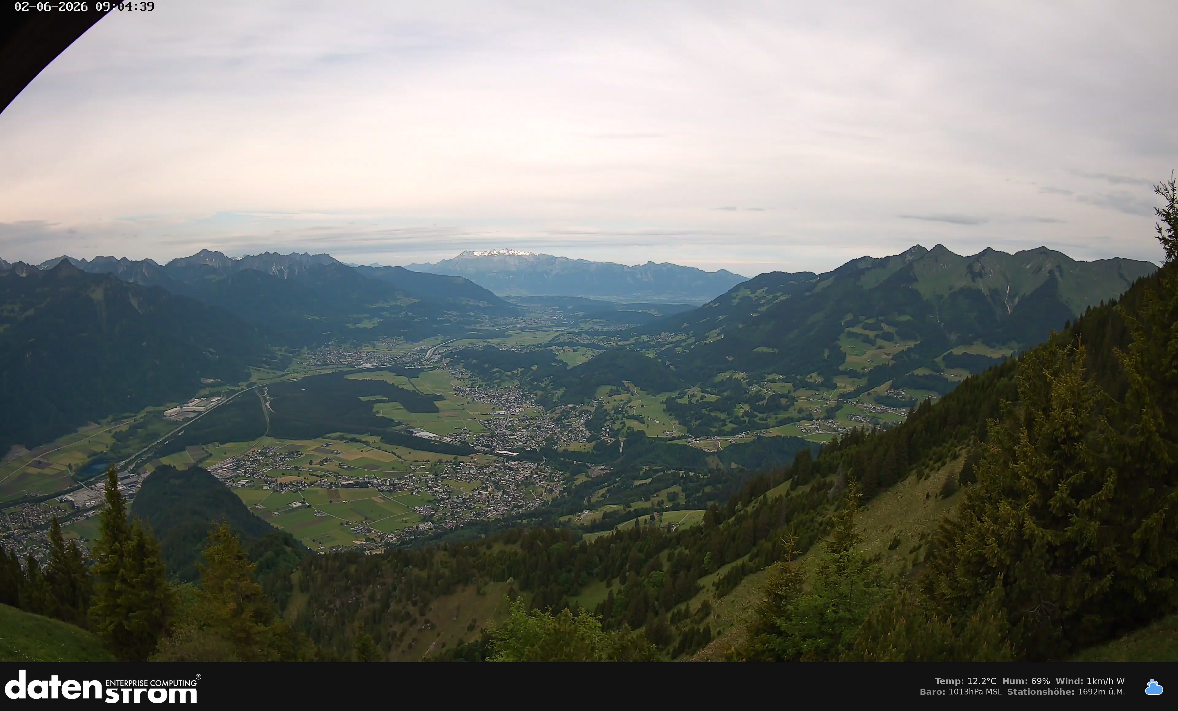 Bludenz - Walgau