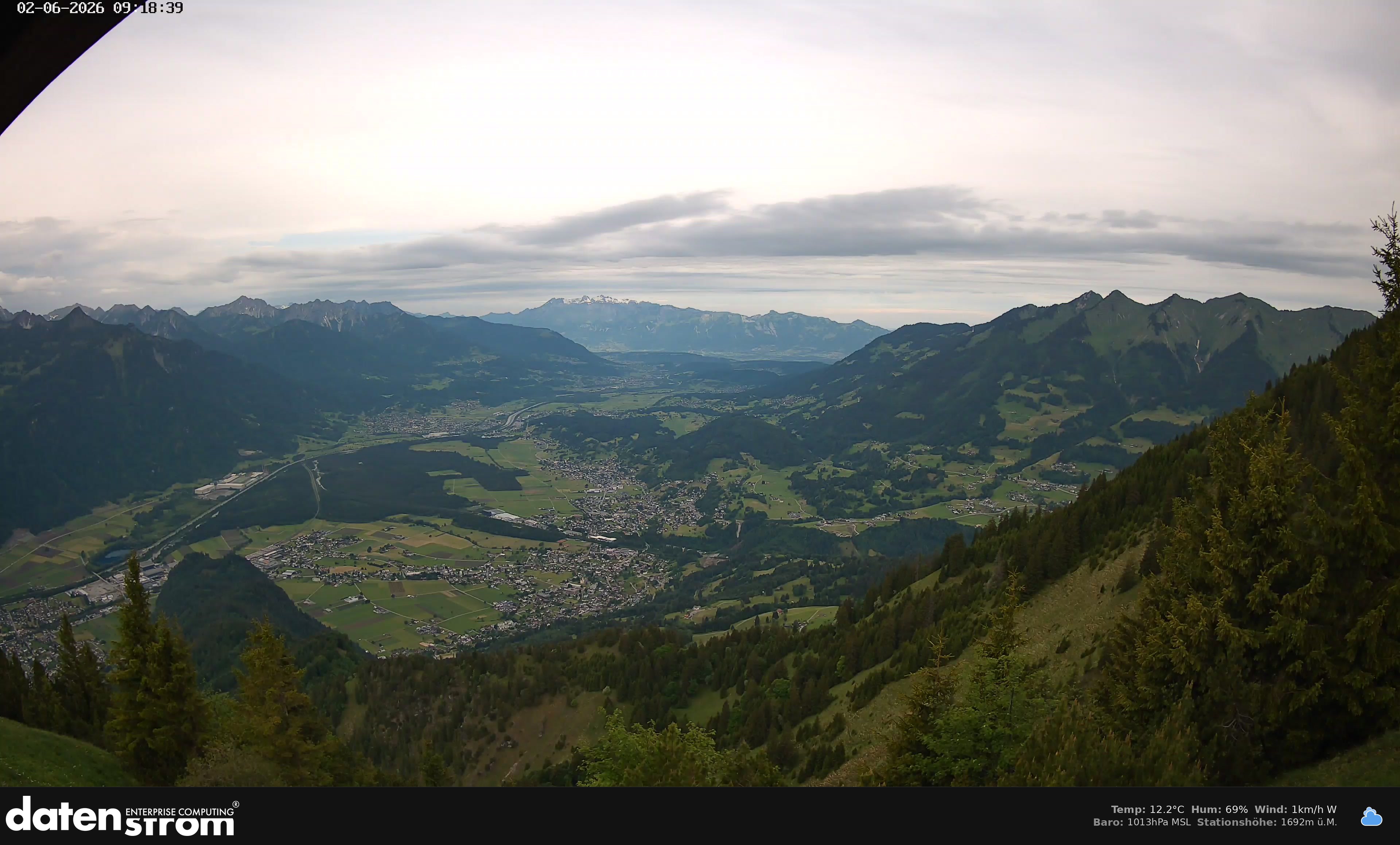 Bludenz - Walgau