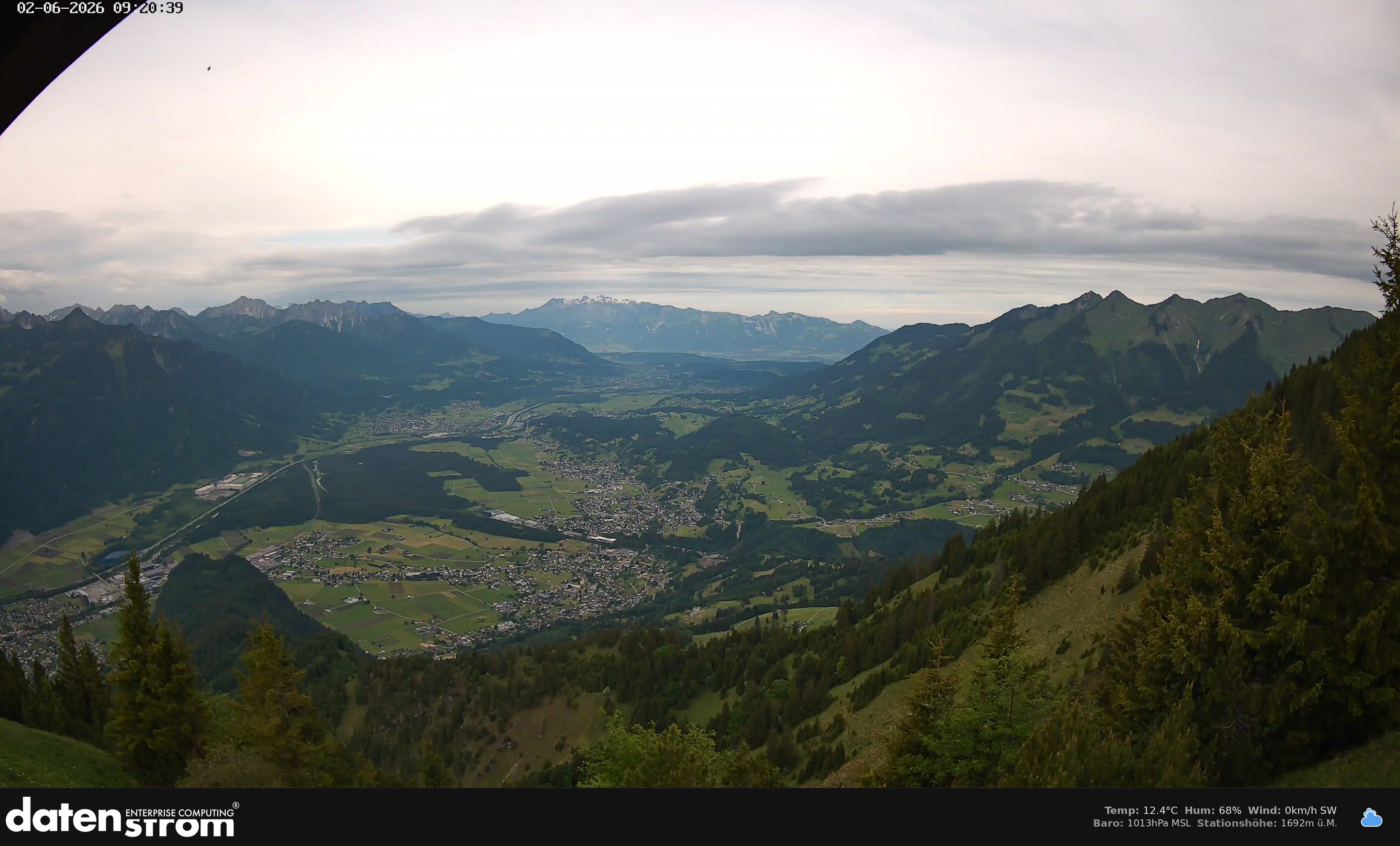 Bludenz - Walgau