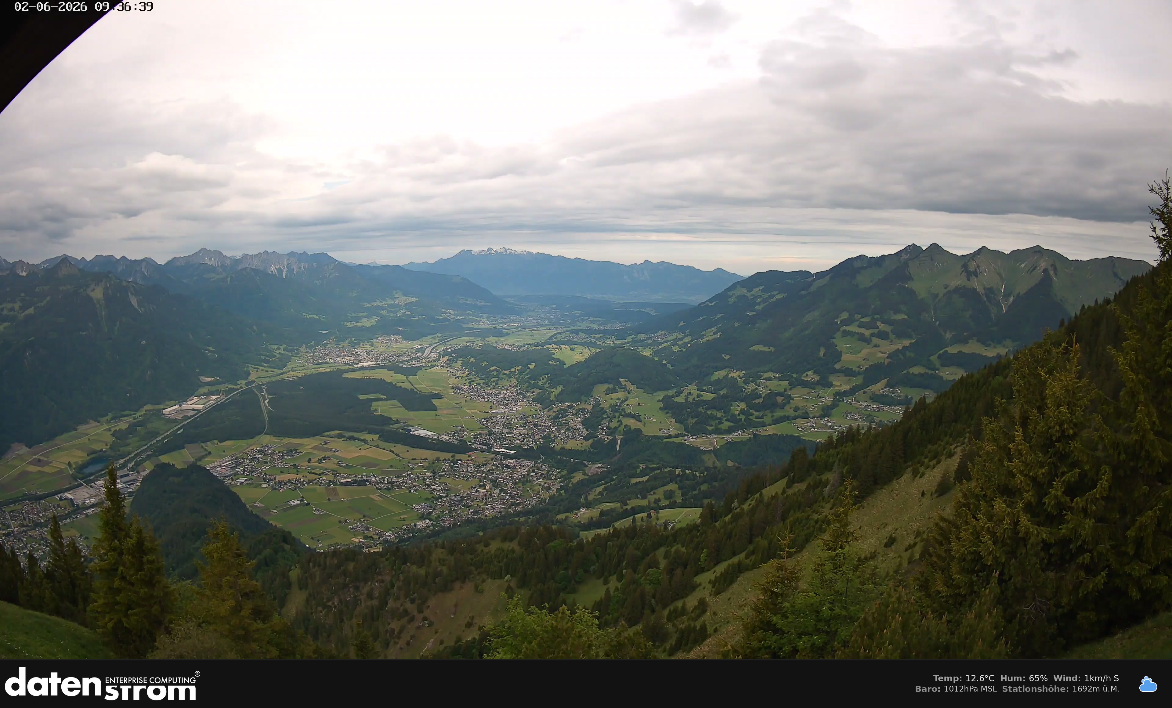 Bludenz - Walgau