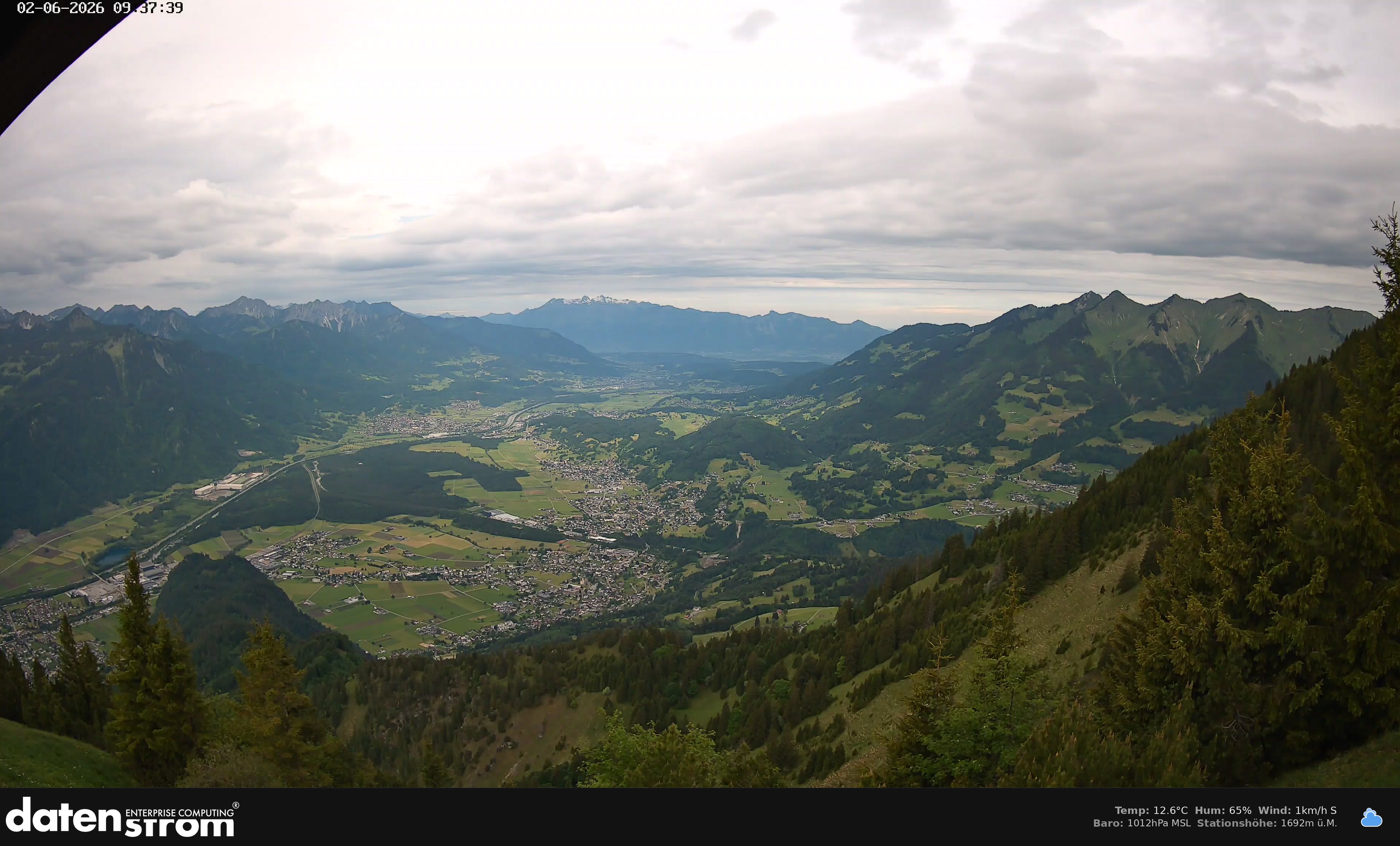 Bludenz - Walgau