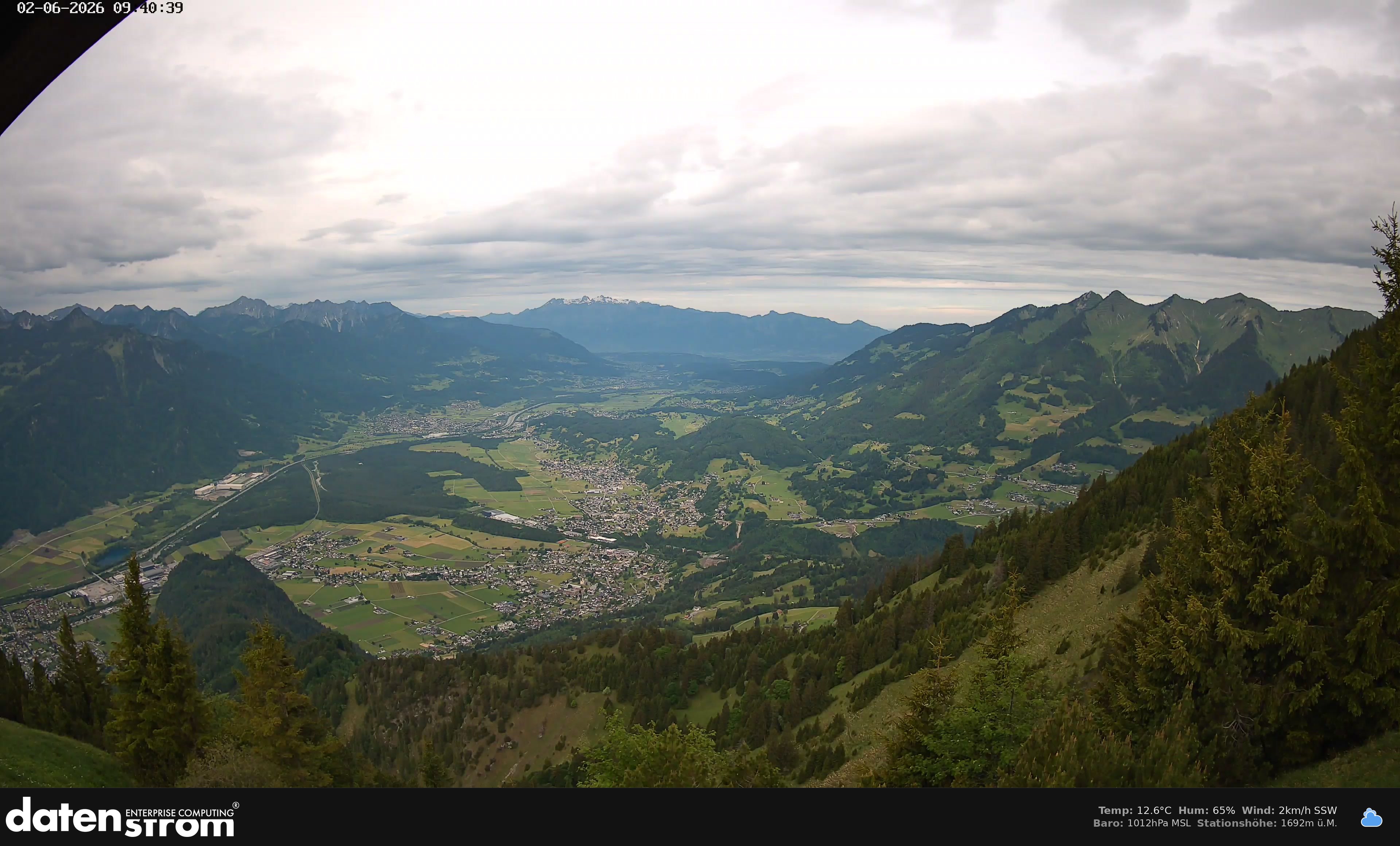 Bludenz - Walgau
