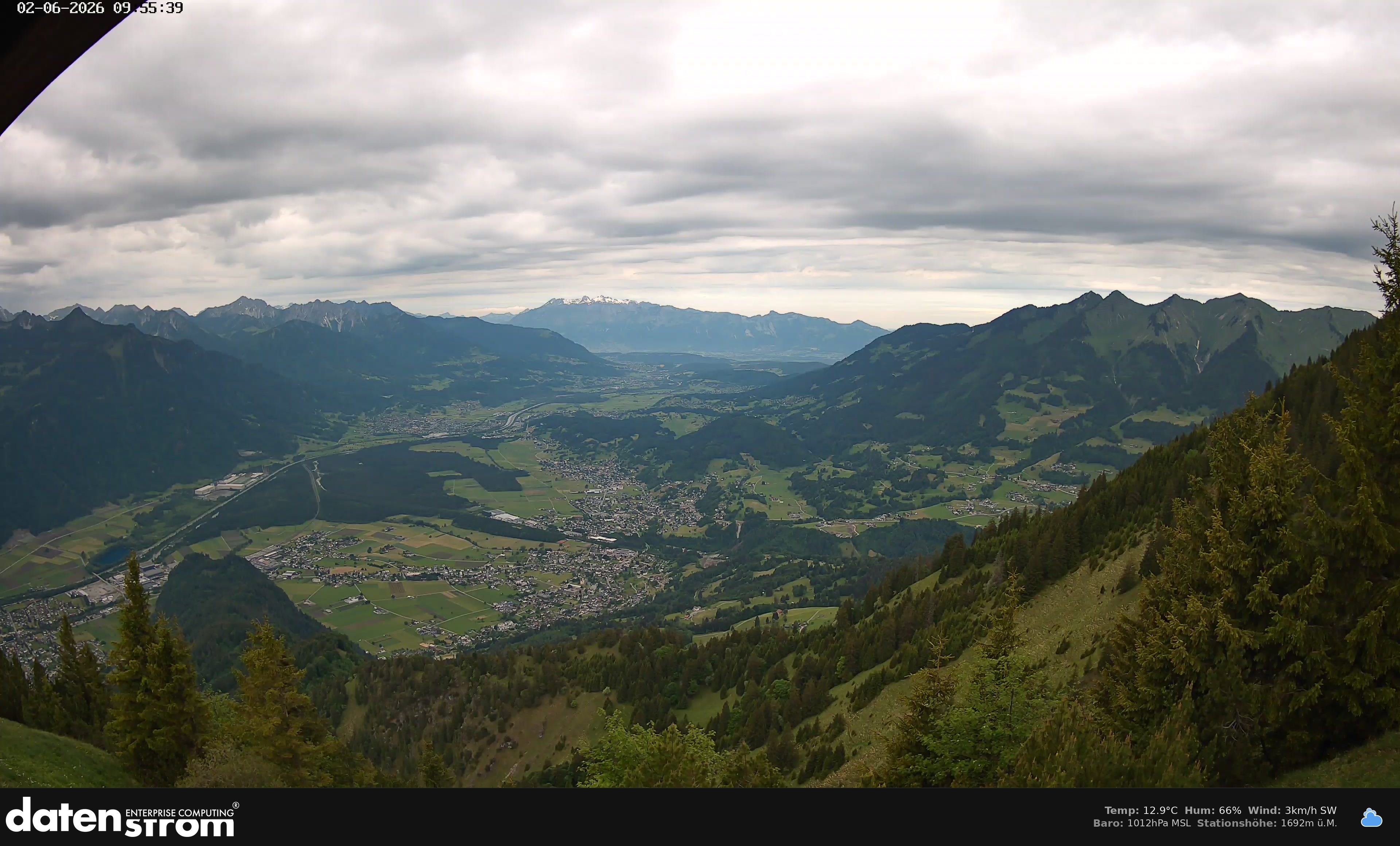 Bludenz - Walgau