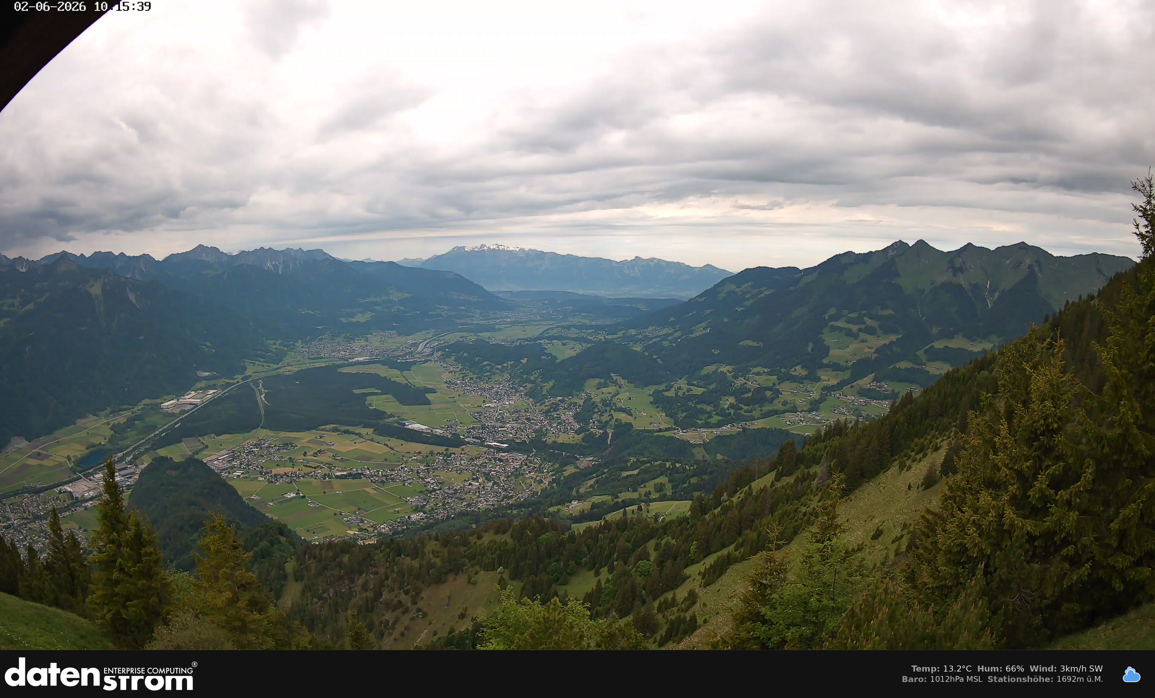 Bludenz - Walgau