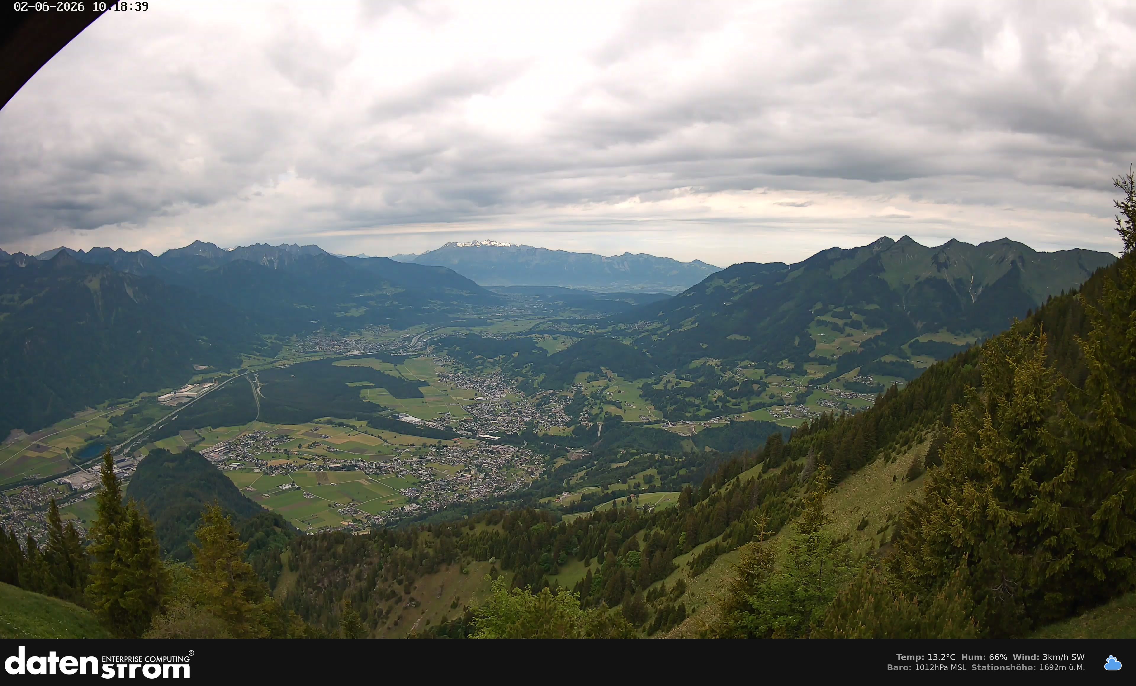 Bludenz - Walgau