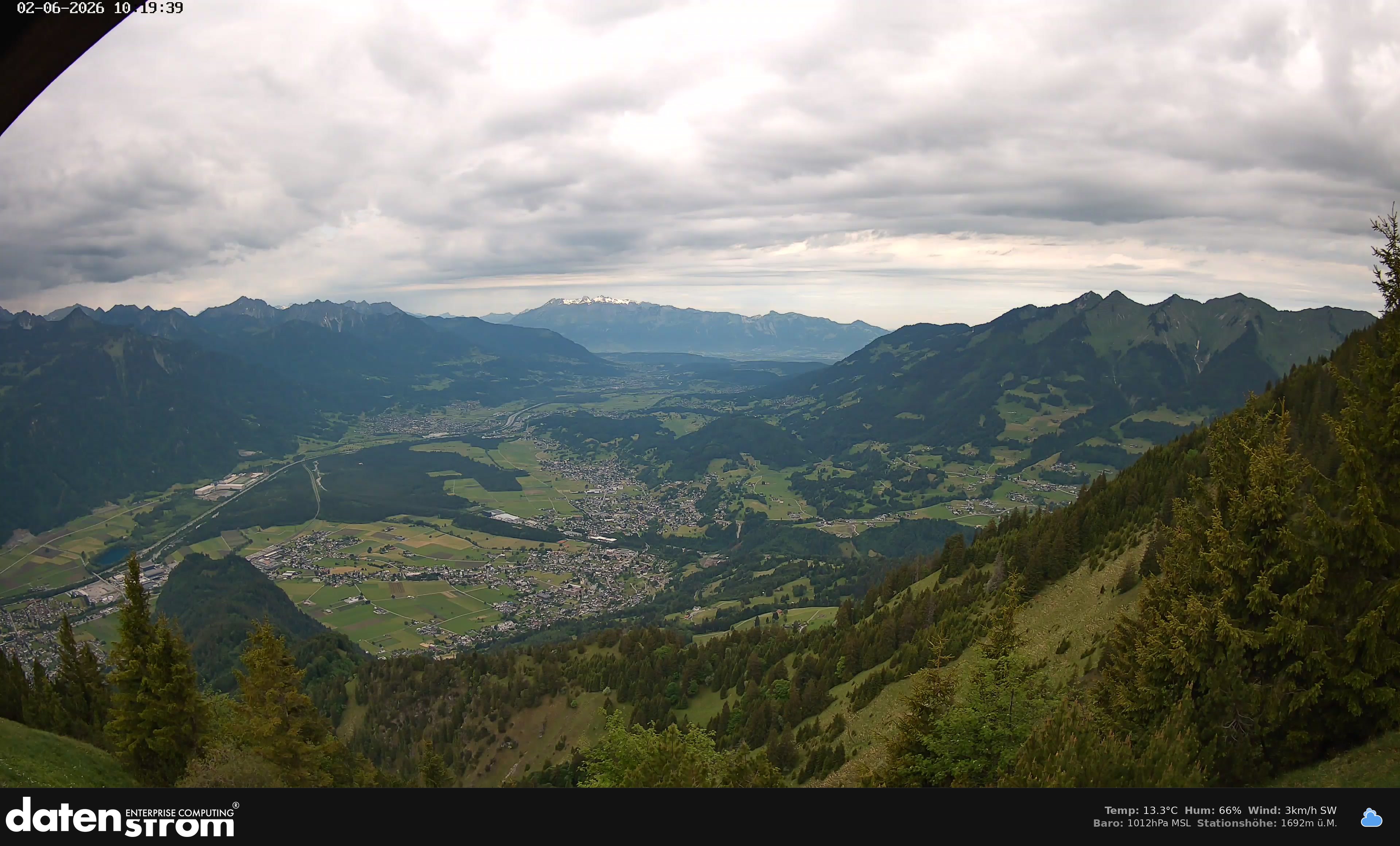Bludenz - Walgau