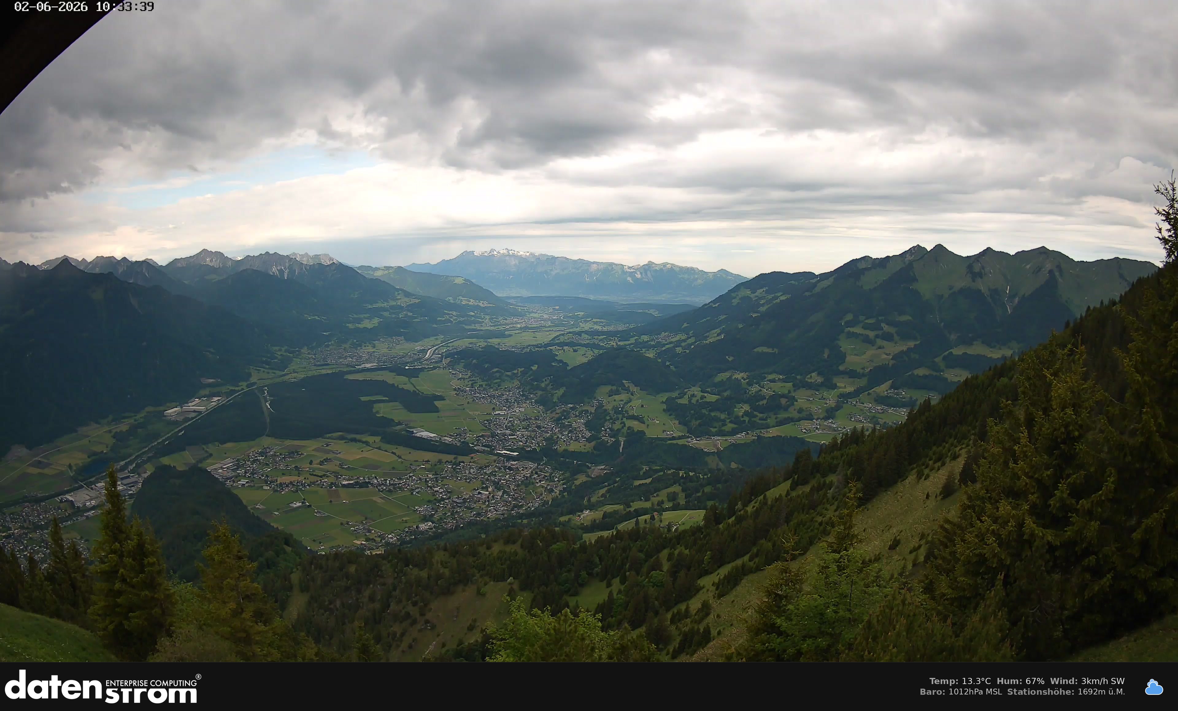 Bludenz - Walgau