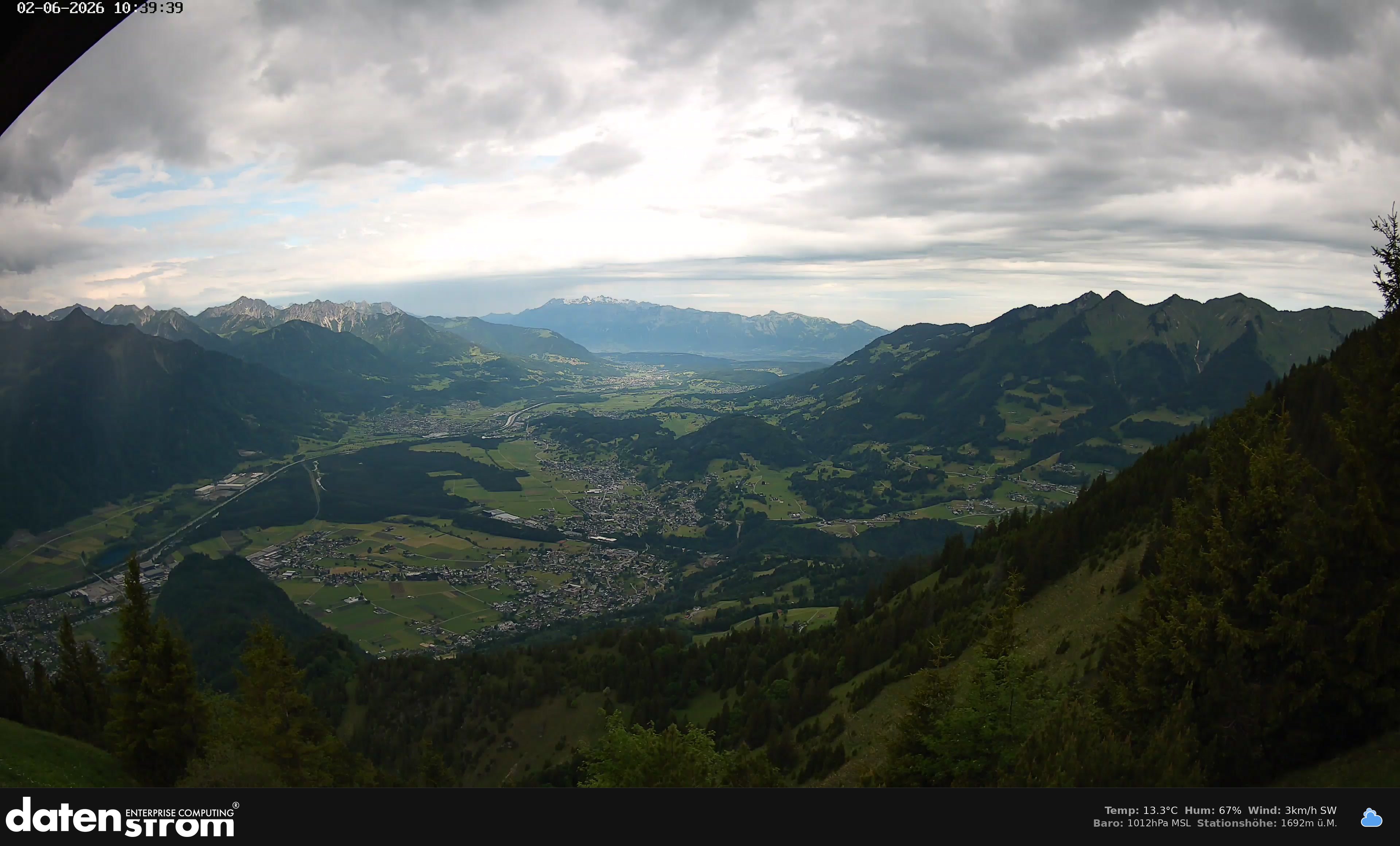 Bludenz - Walgau