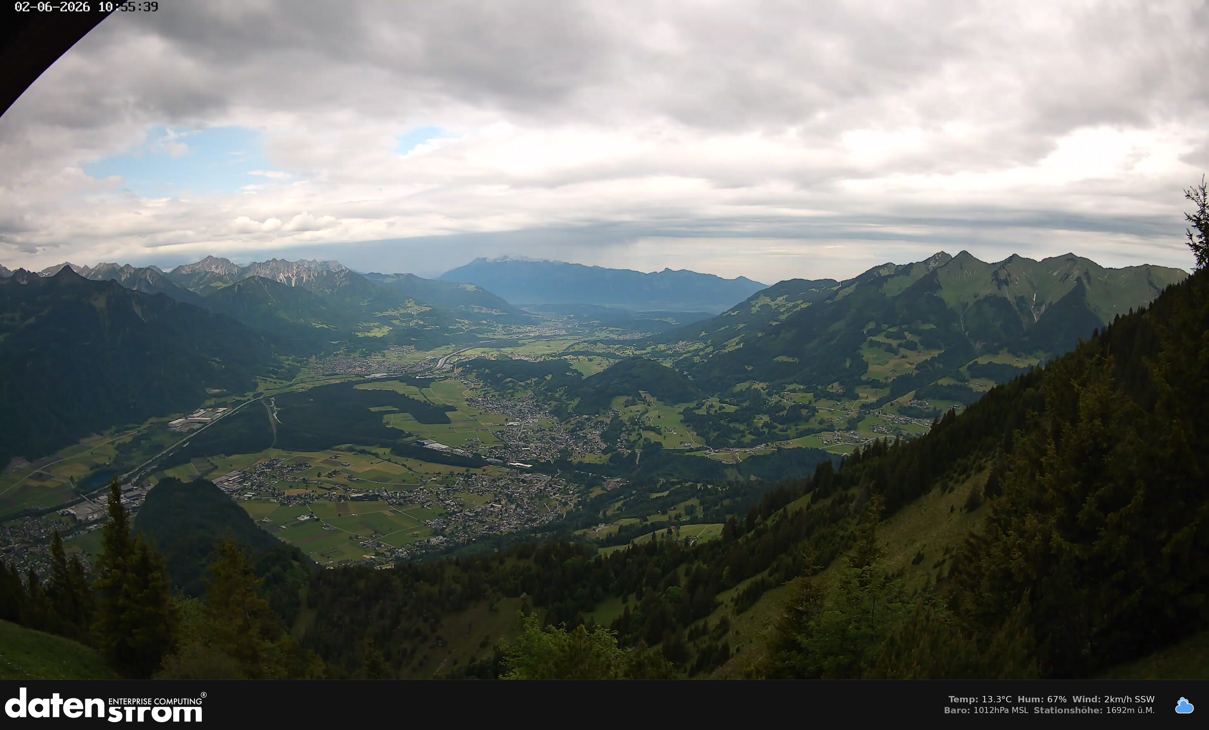 Bludenz - Walgau