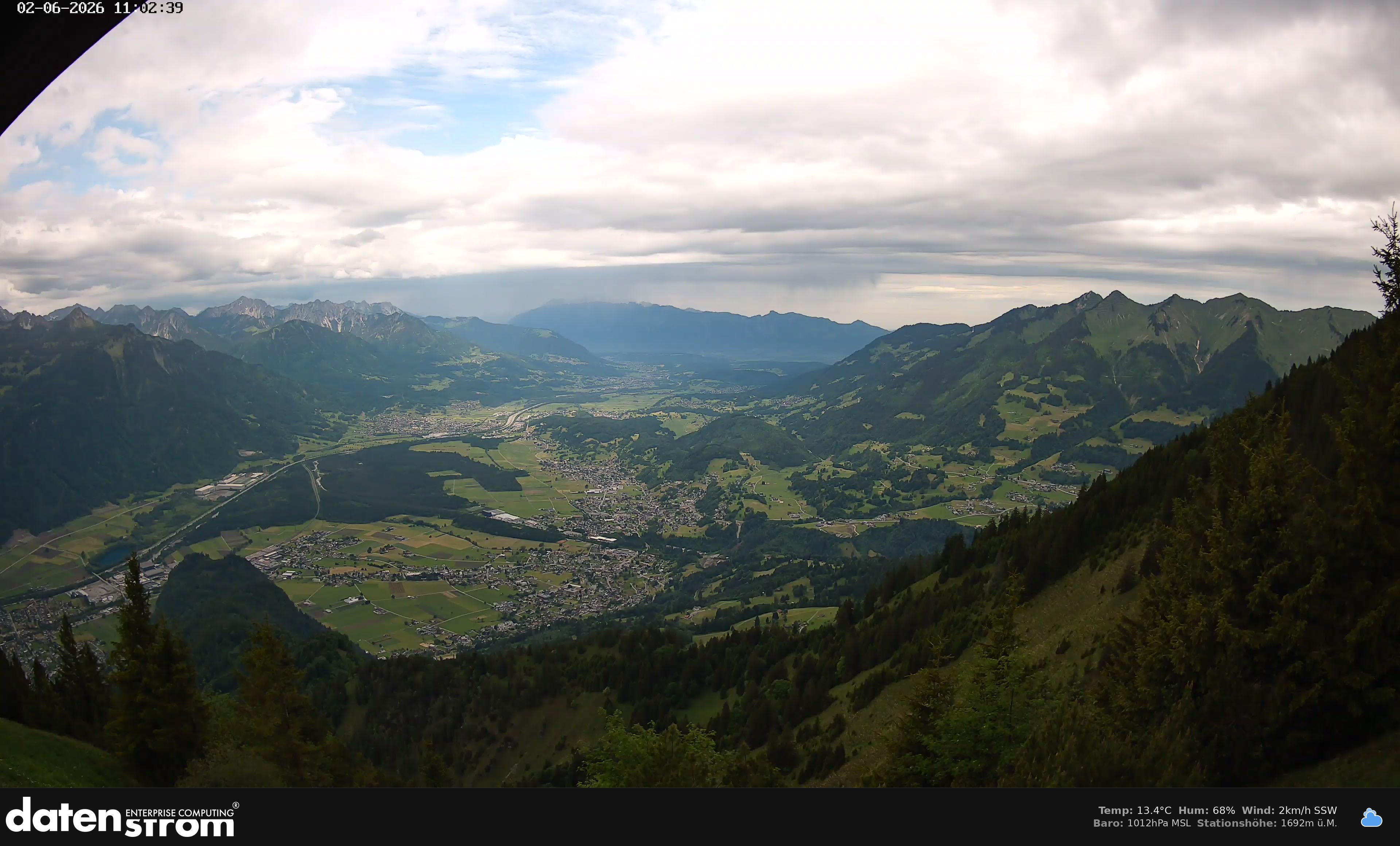 Bludenz - Walgau