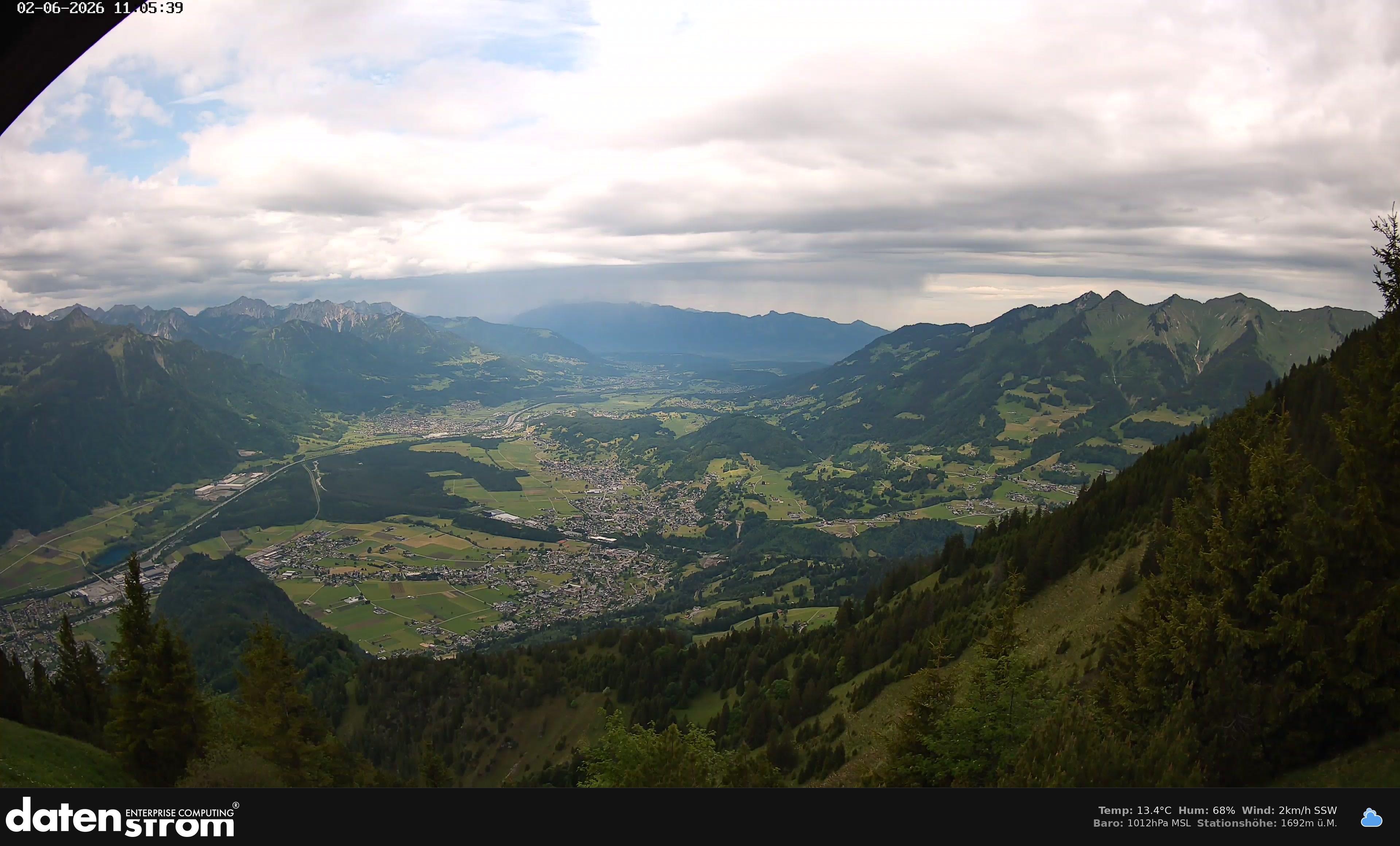 Bludenz - Walgau