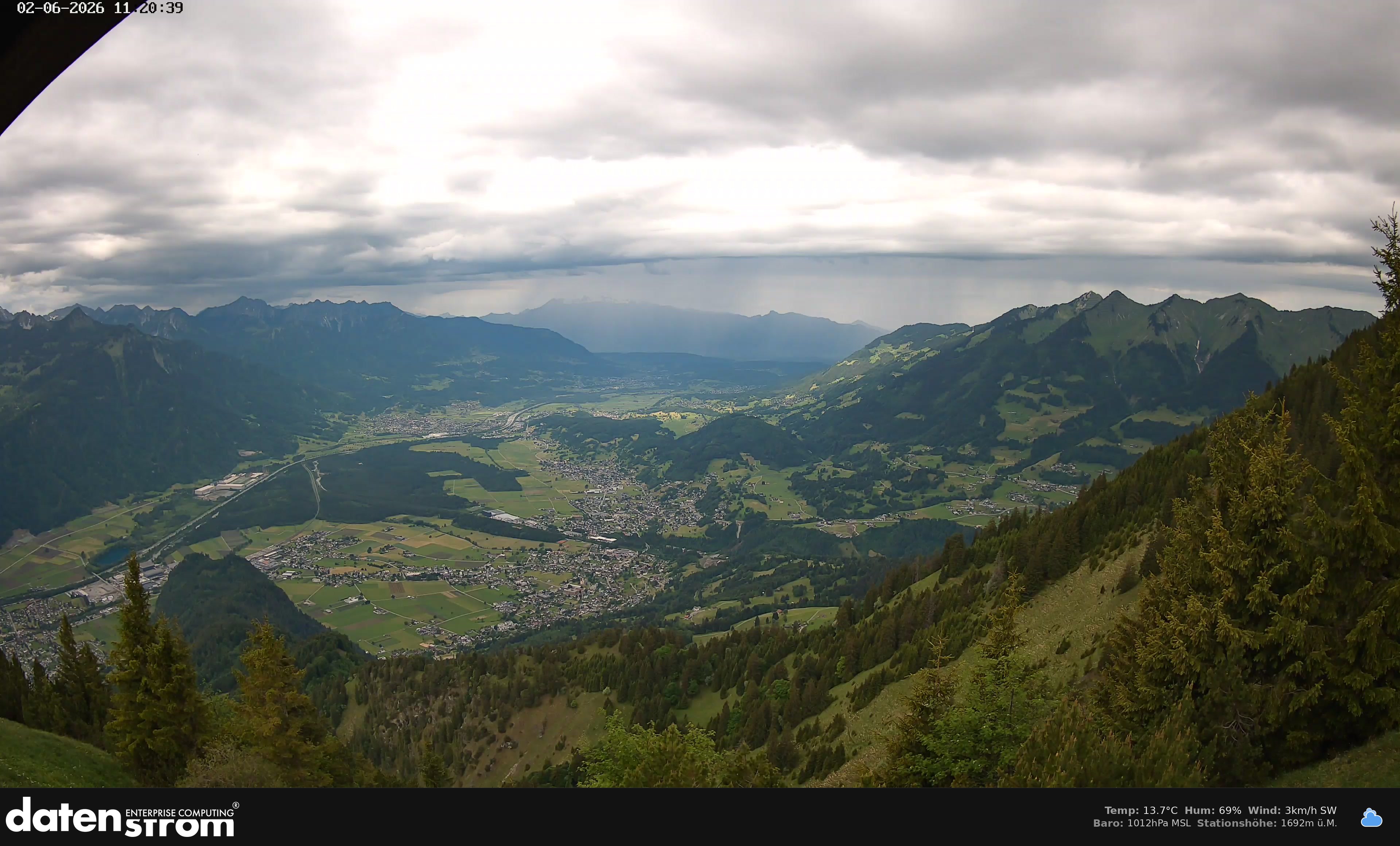 Bludenz - Walgau