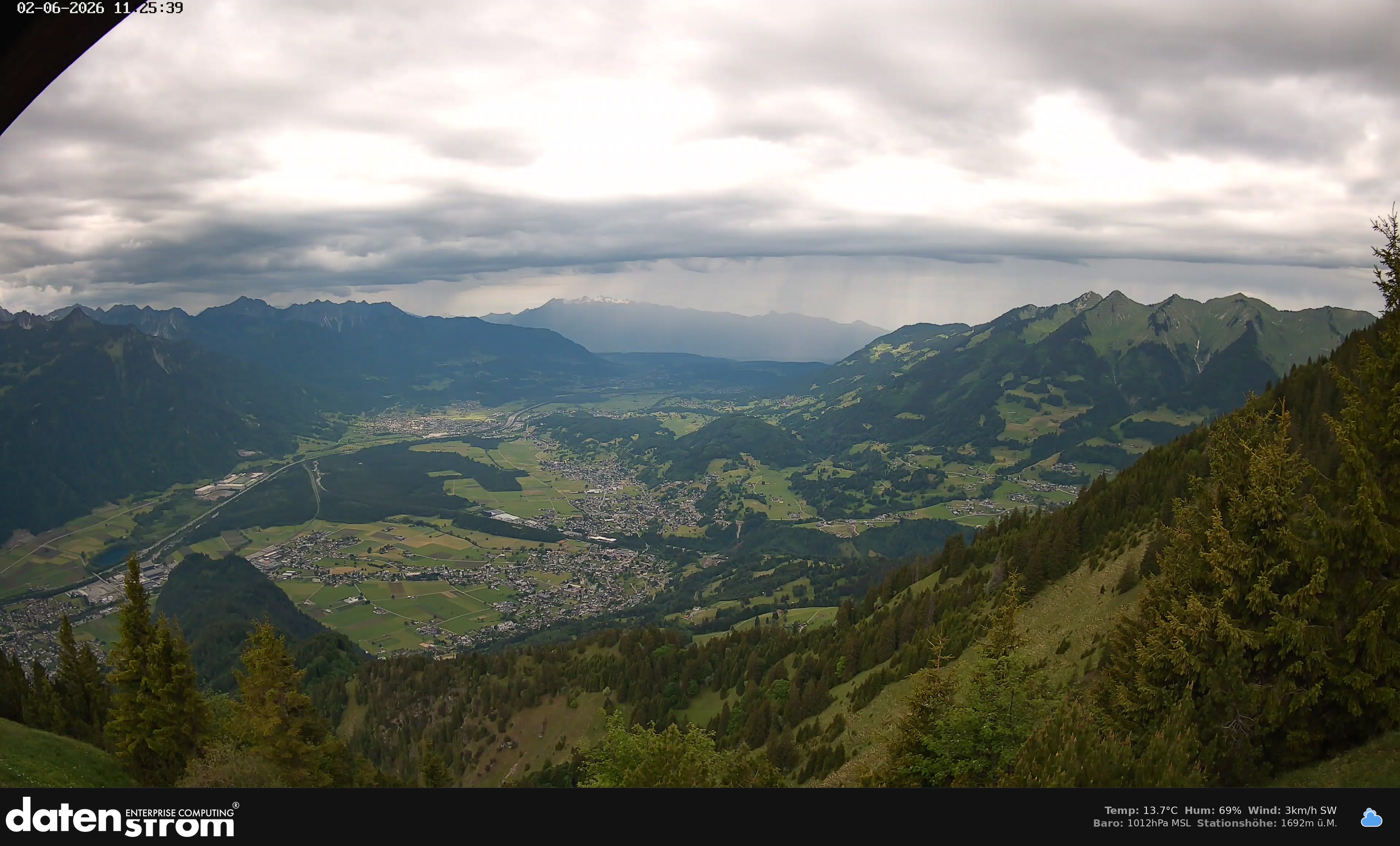 Bludenz - Walgau