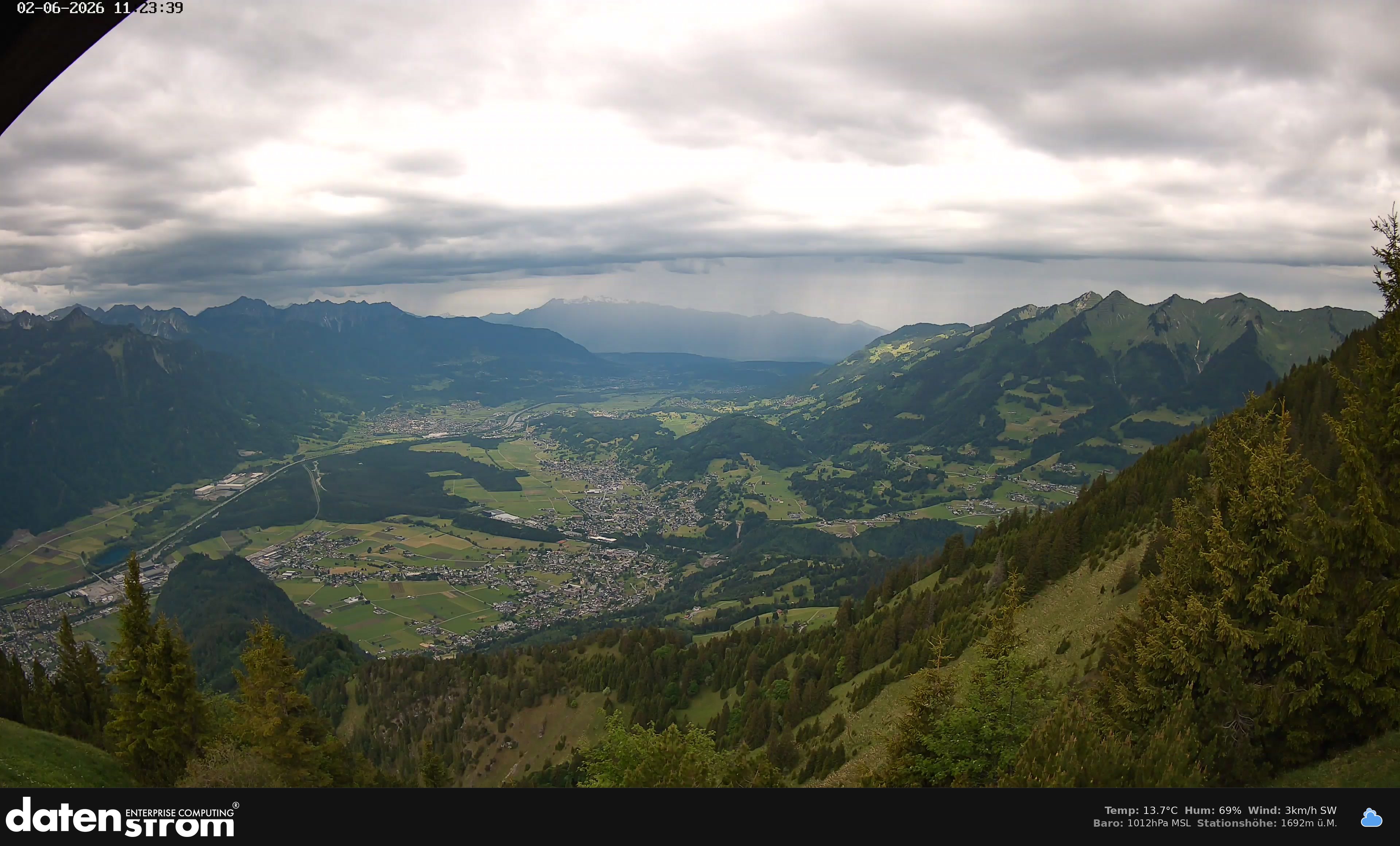 Bludenz - Walgau
