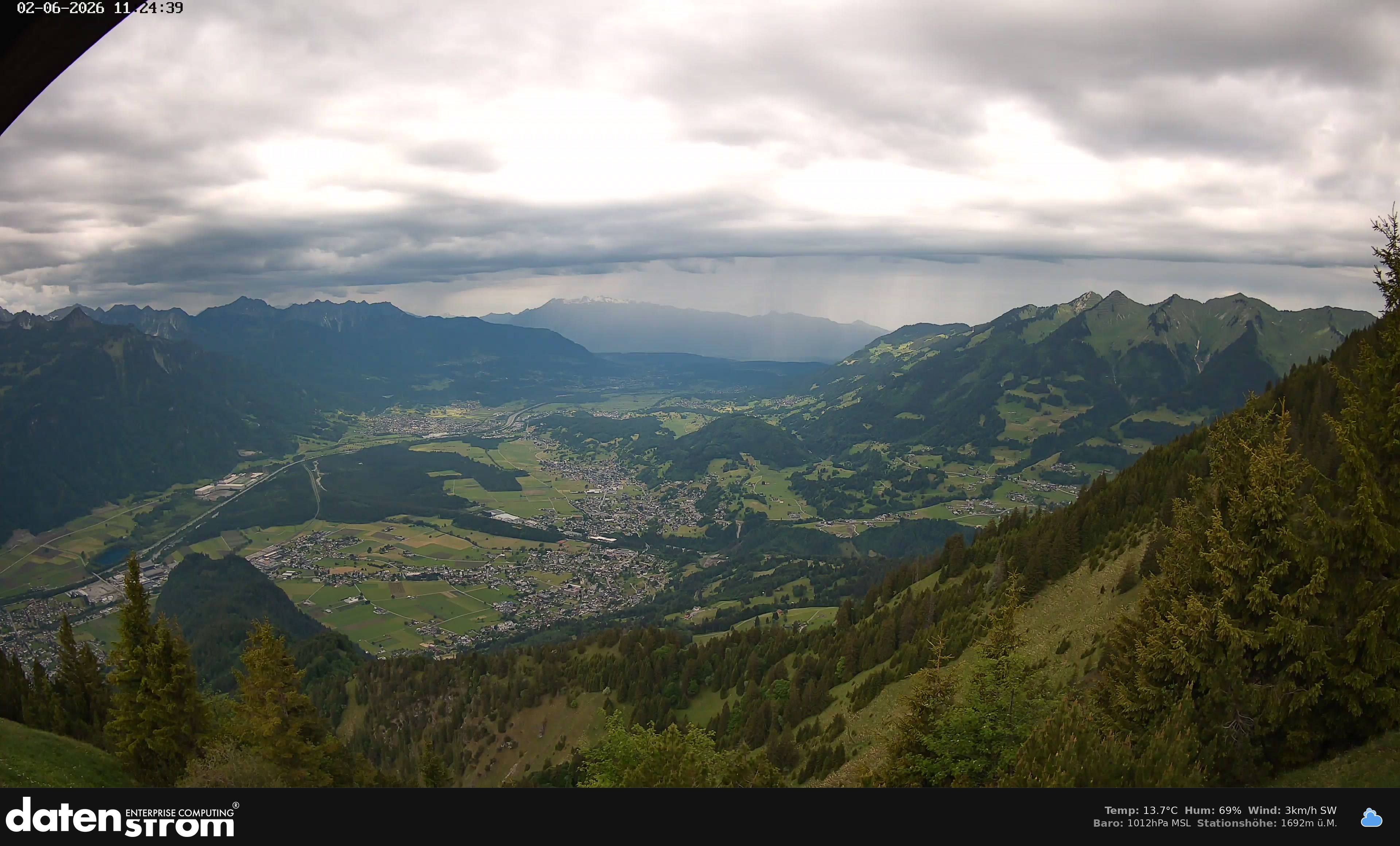 Bludenz - Walgau