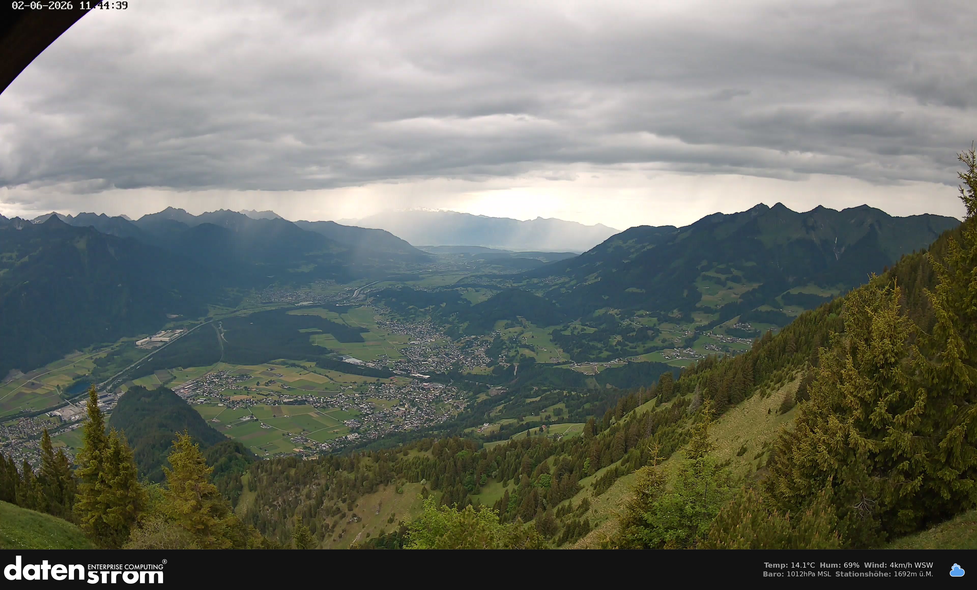 Bludenz - Walgau