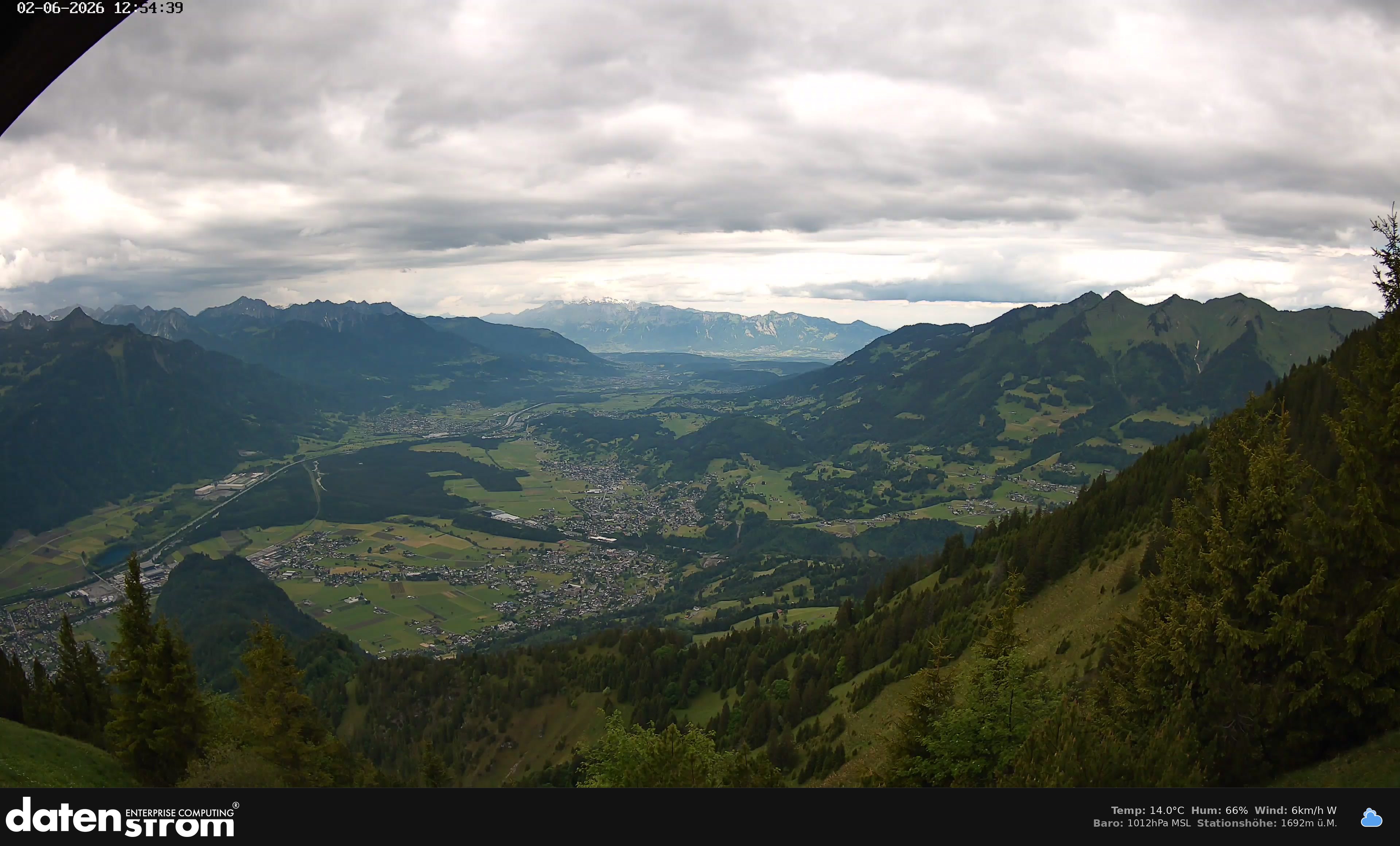 Bludenz - Walgau