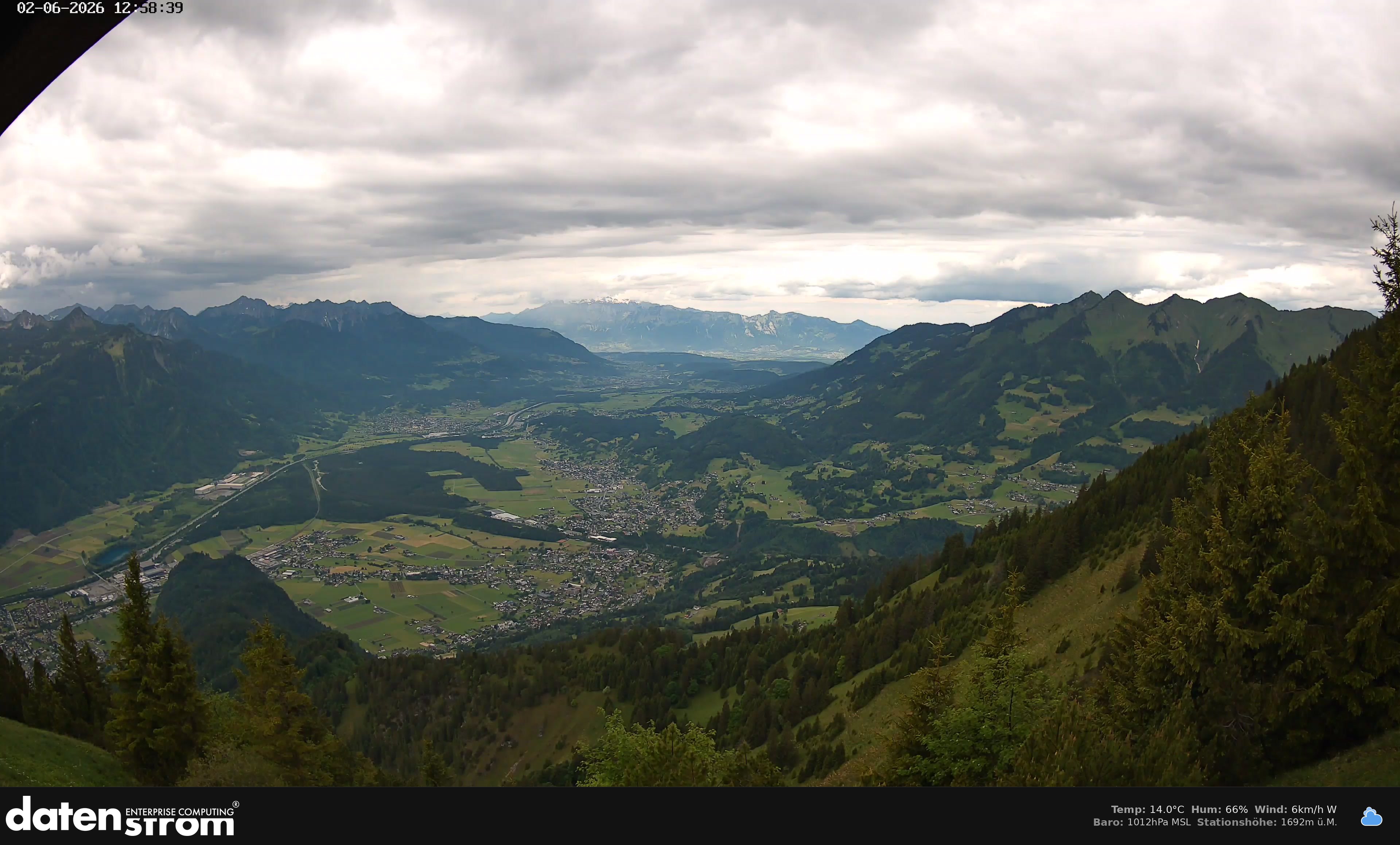 Bludenz - Walgau