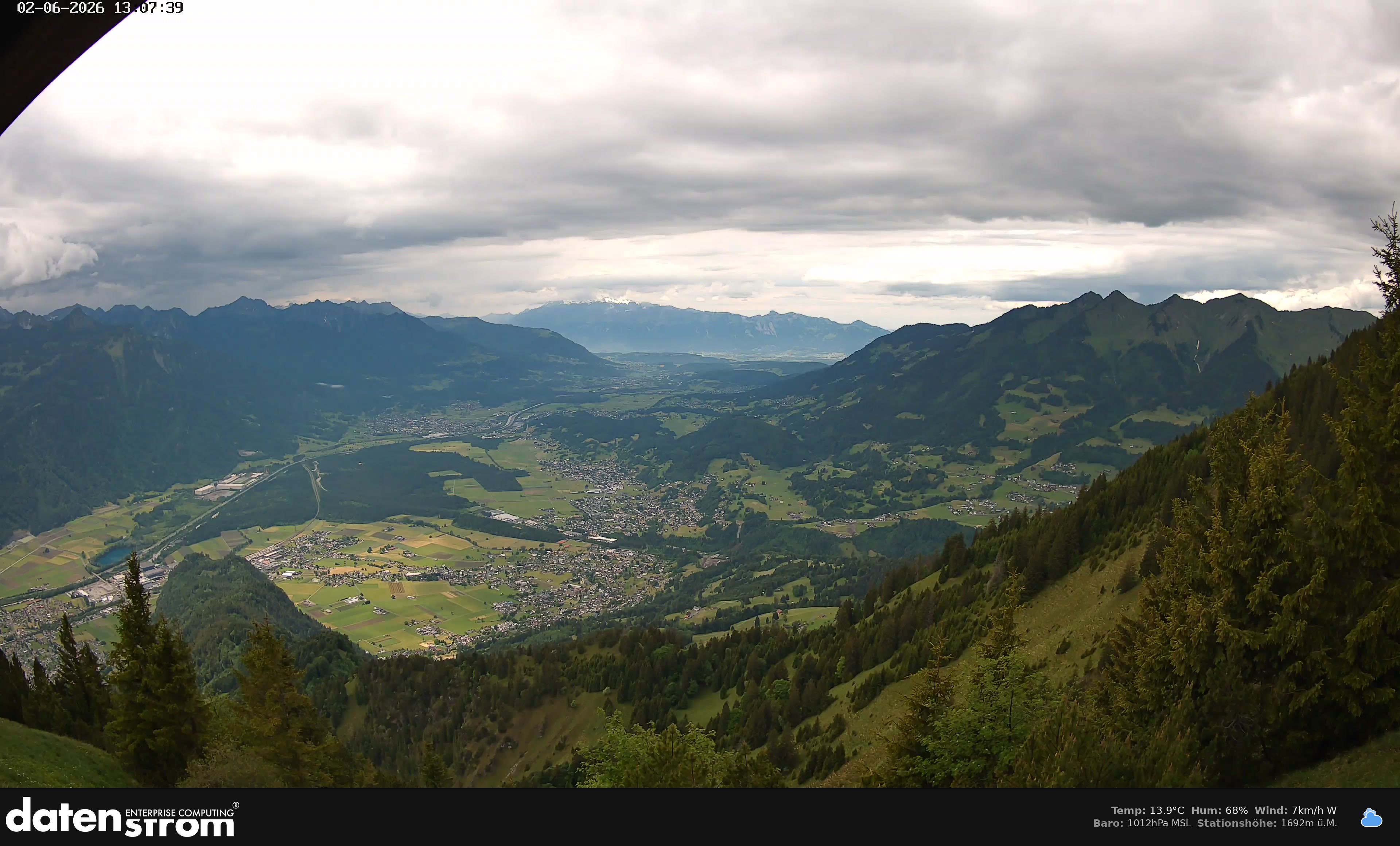 Bludenz - Walgau